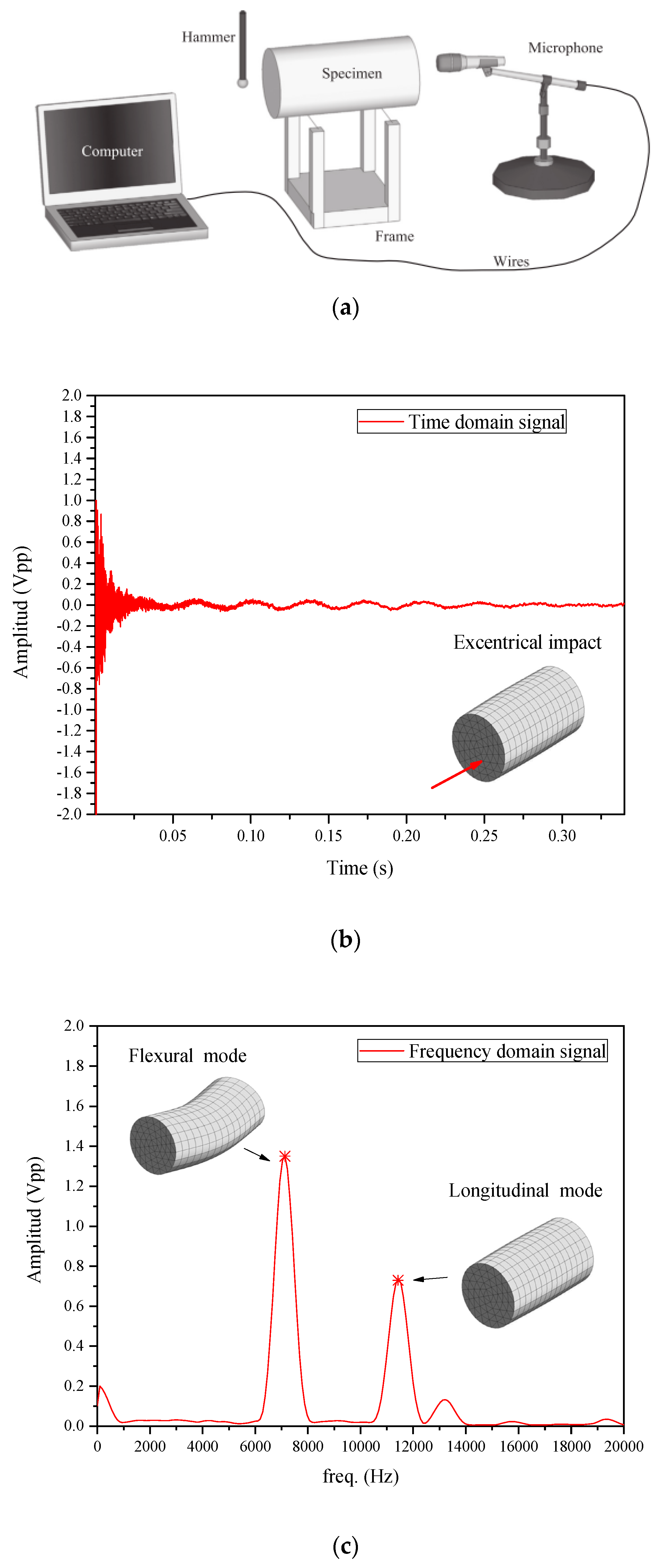 Materials 16 03955 g015