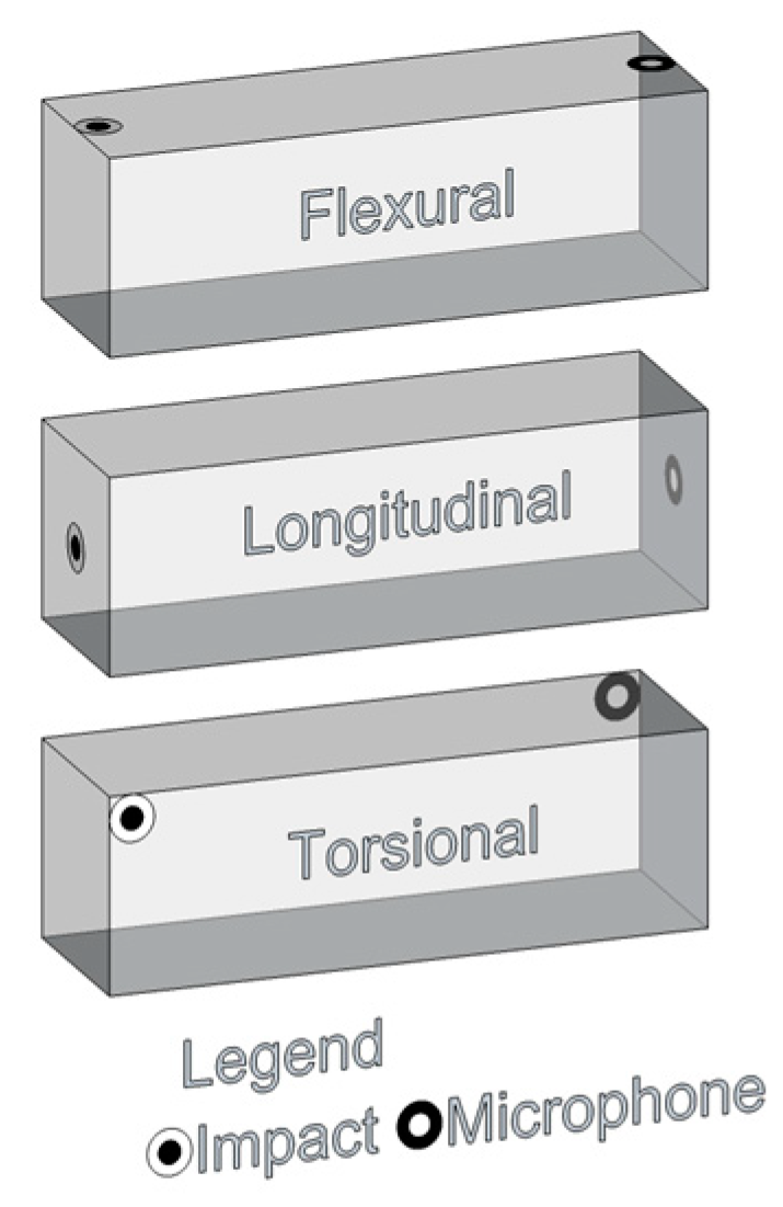 Materials 16 03955 g016