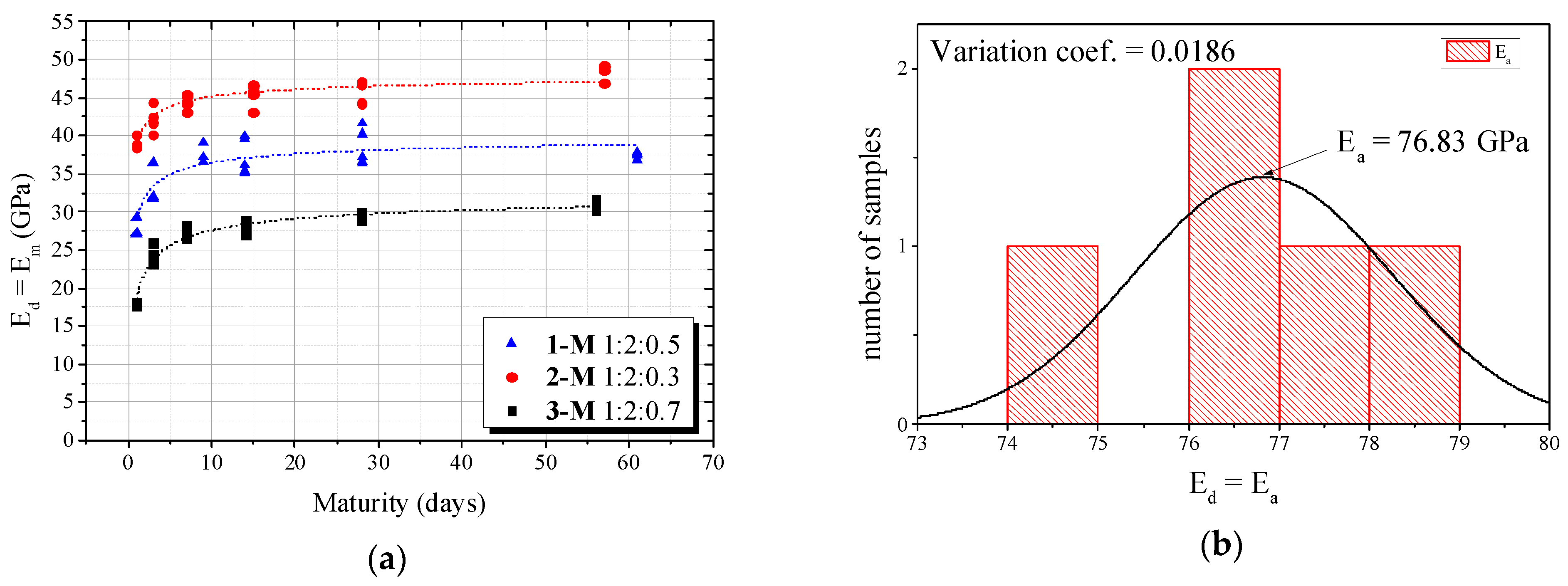 Materials 16 03955 g018