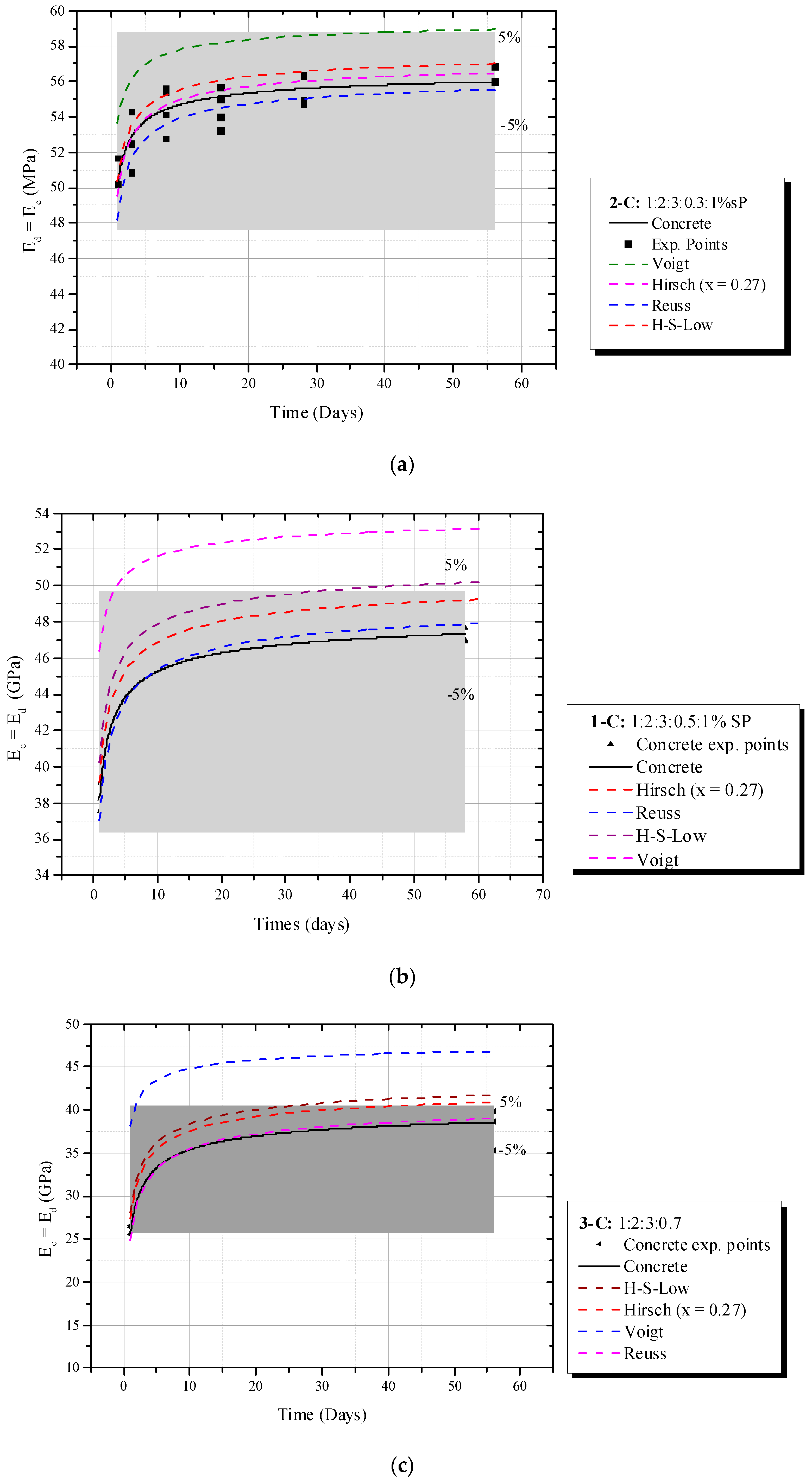 Materials 16 03955 g019