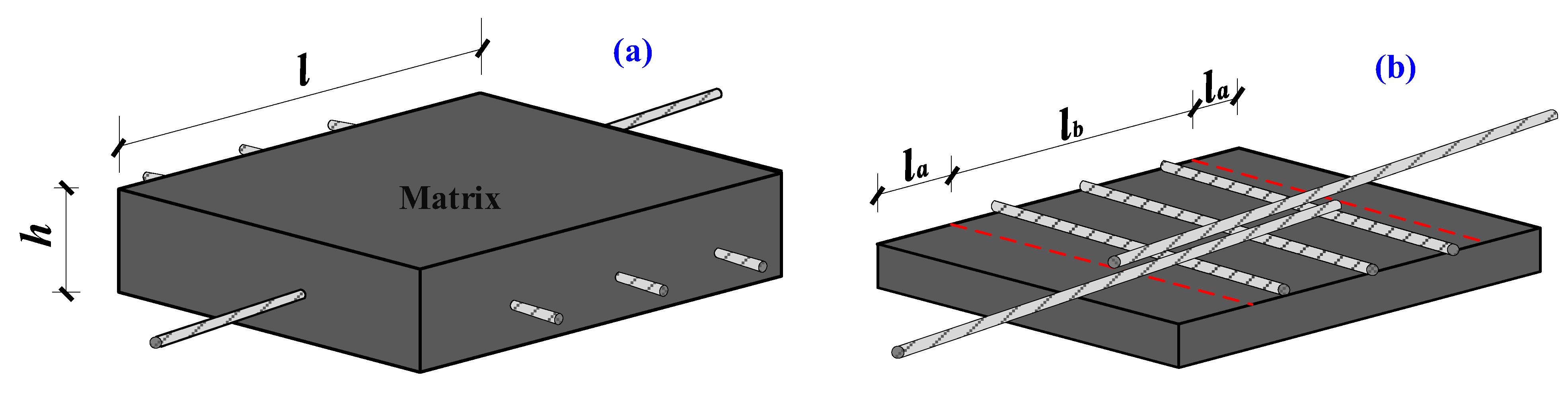Materials 16 03959 g002 Materials 16 03959 g002
