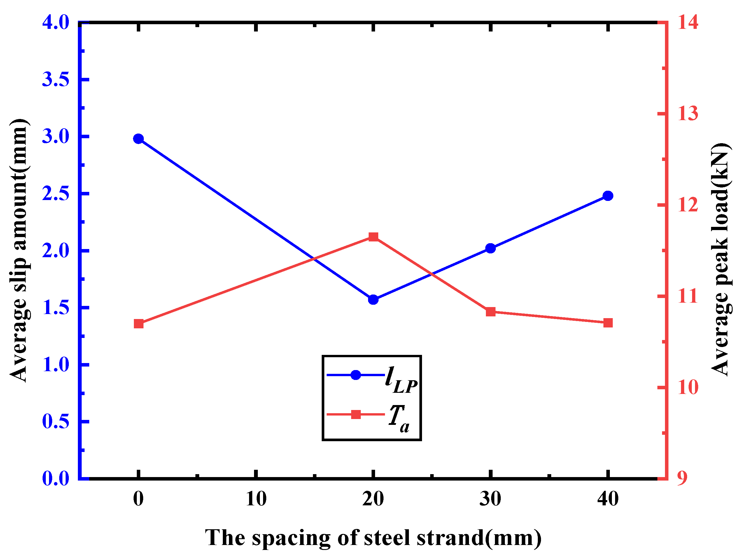 Materials 16 03959 g008 Materials 16 03959 g008