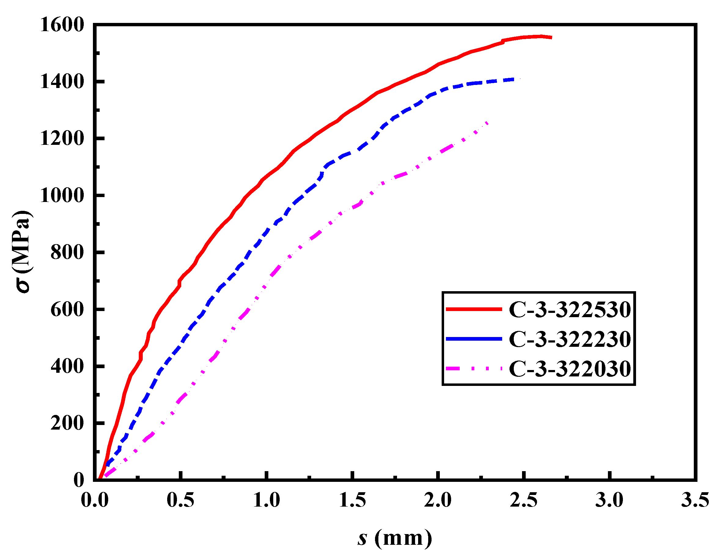 Materials 16 03959 g009 Materials 16 03959 g009