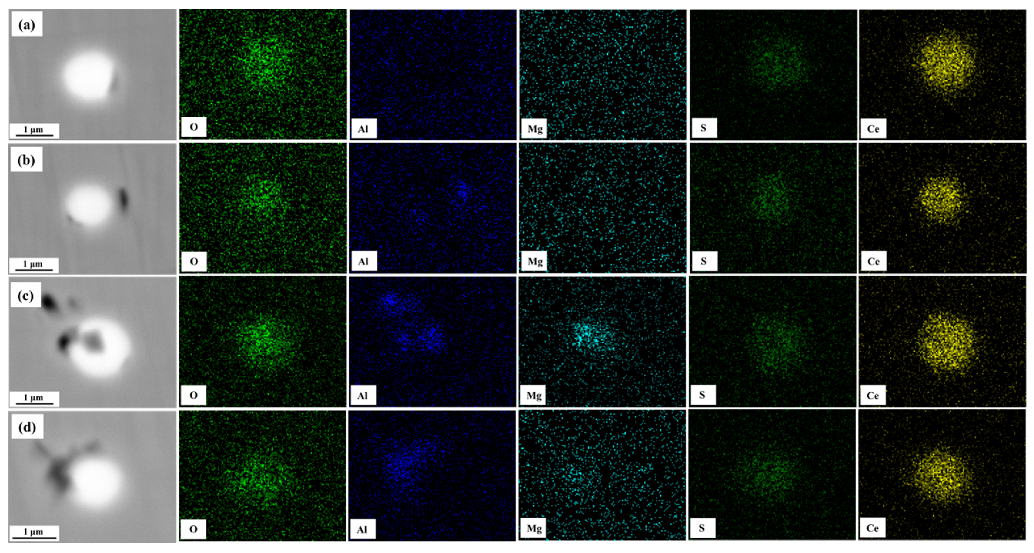 Materials 16 03972 g003