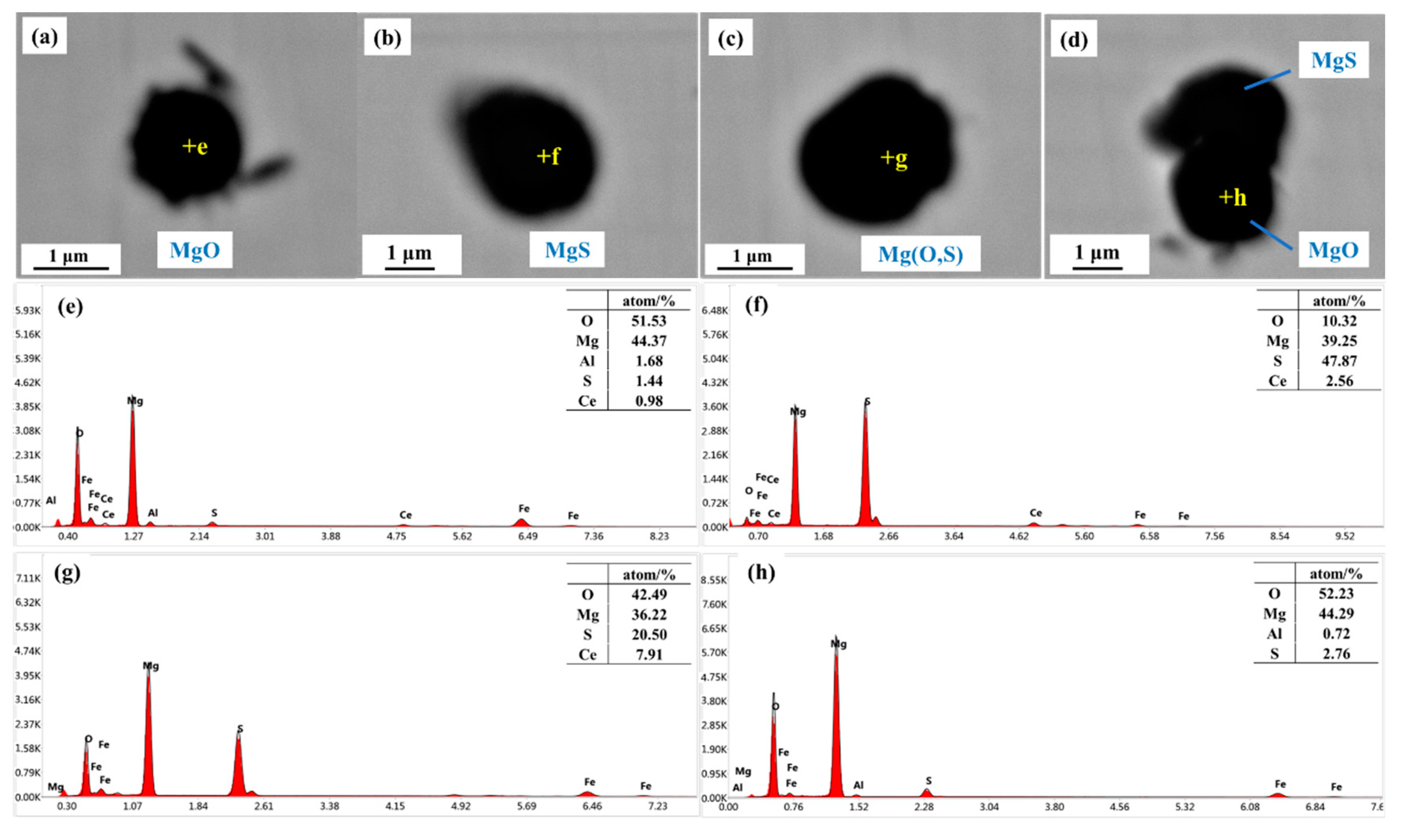 Materials 16 03972 g004