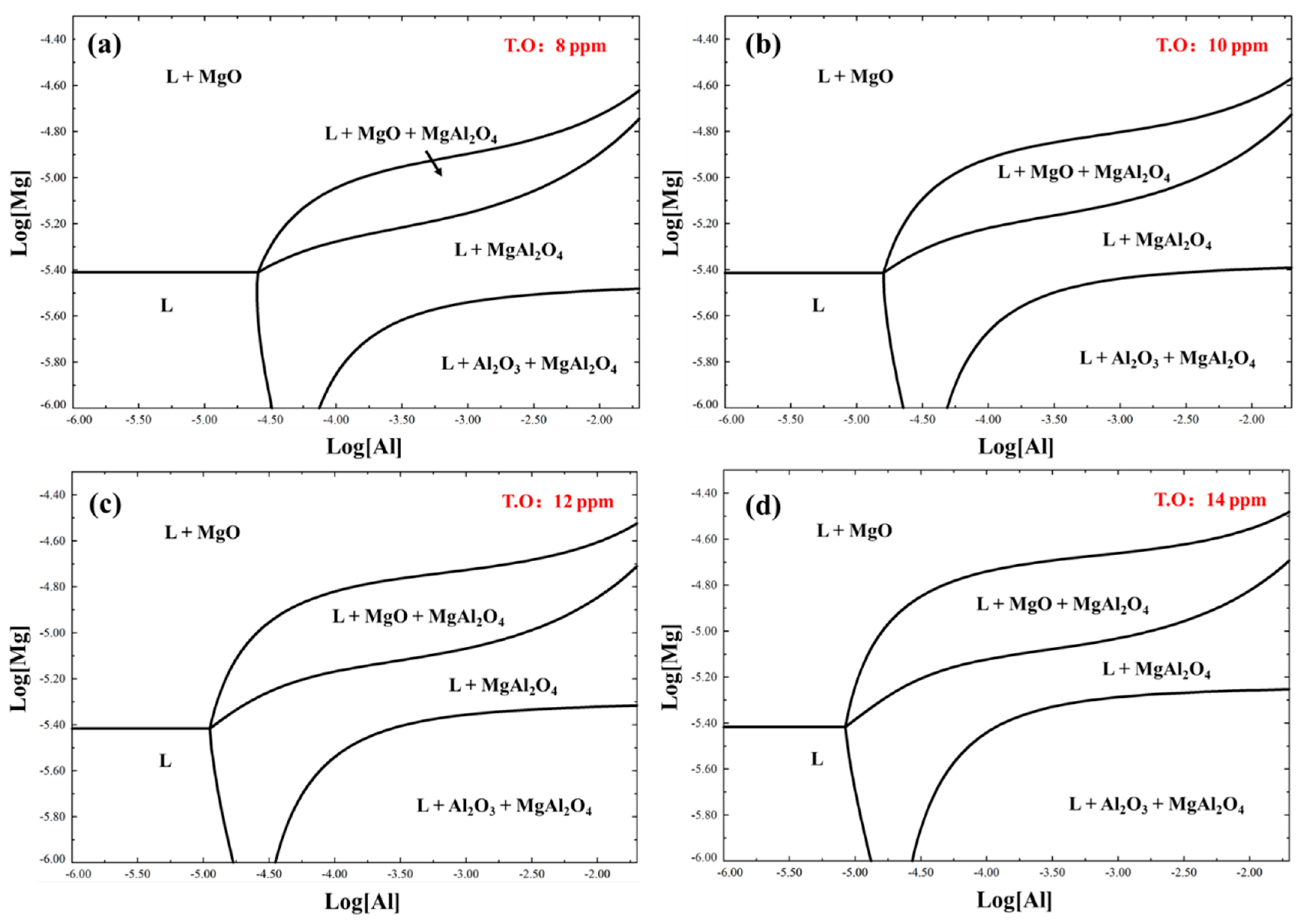 Materials 16 03972 g005