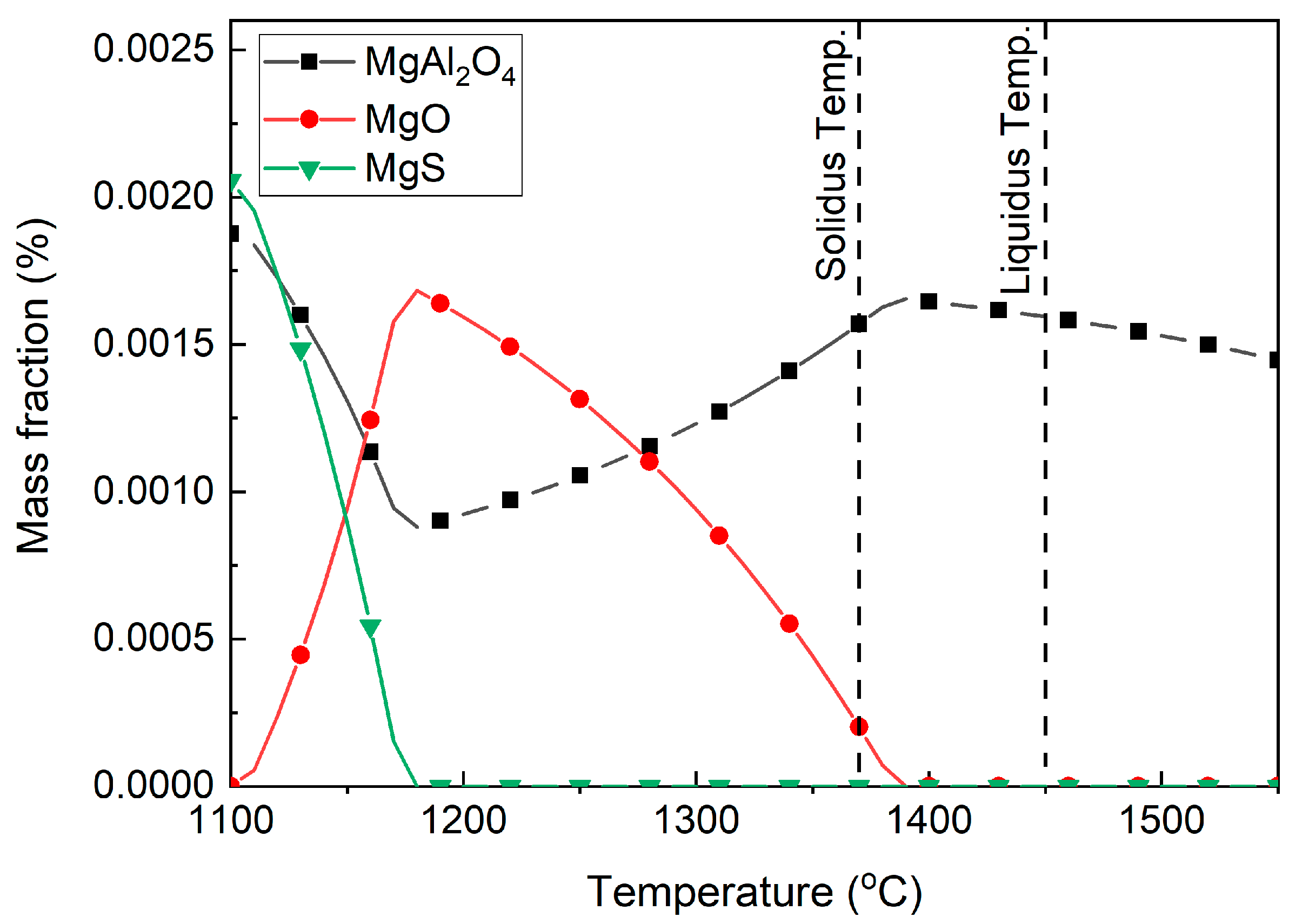 Materials 16 03972 g006