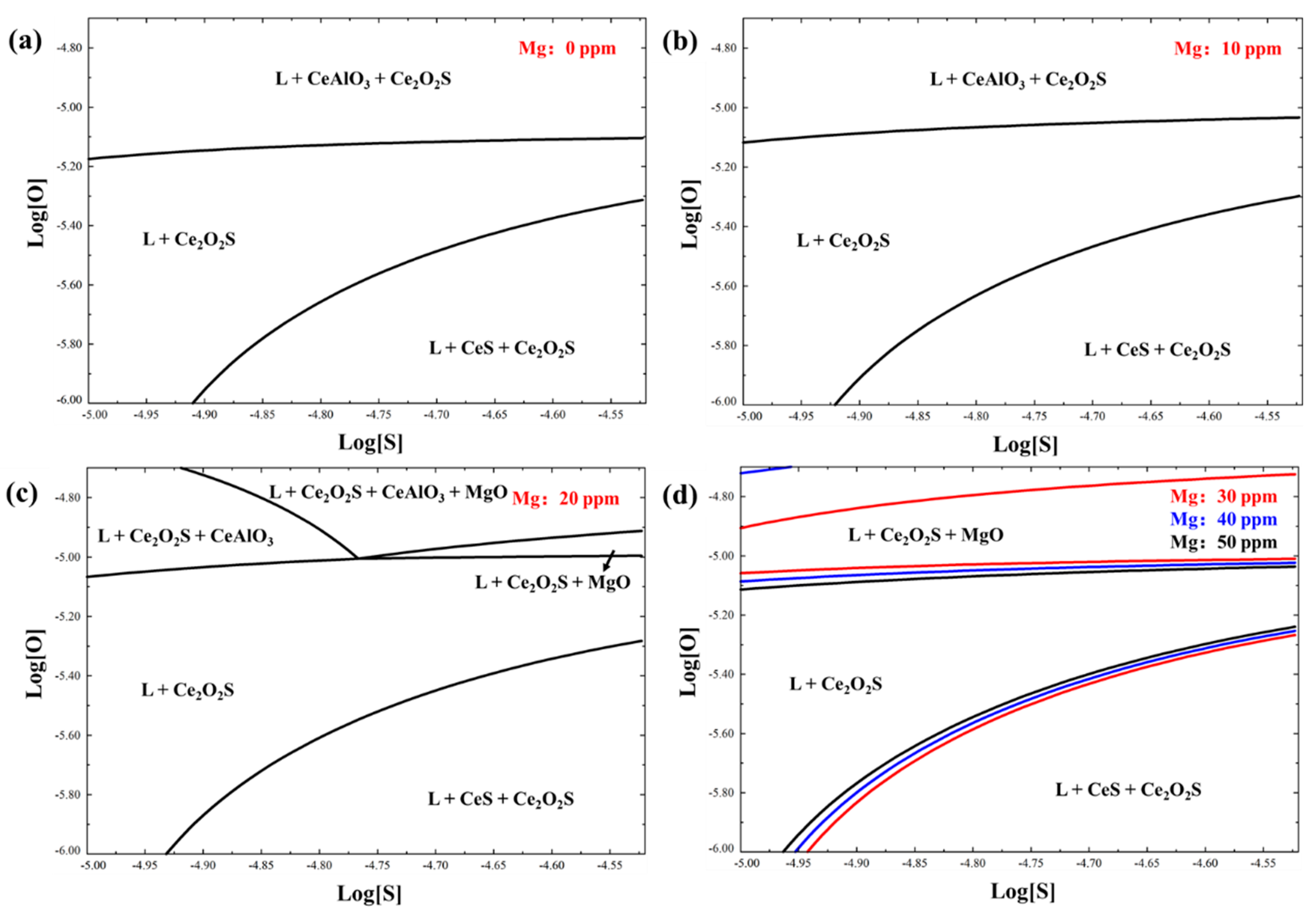 Materials 16 03972 g008