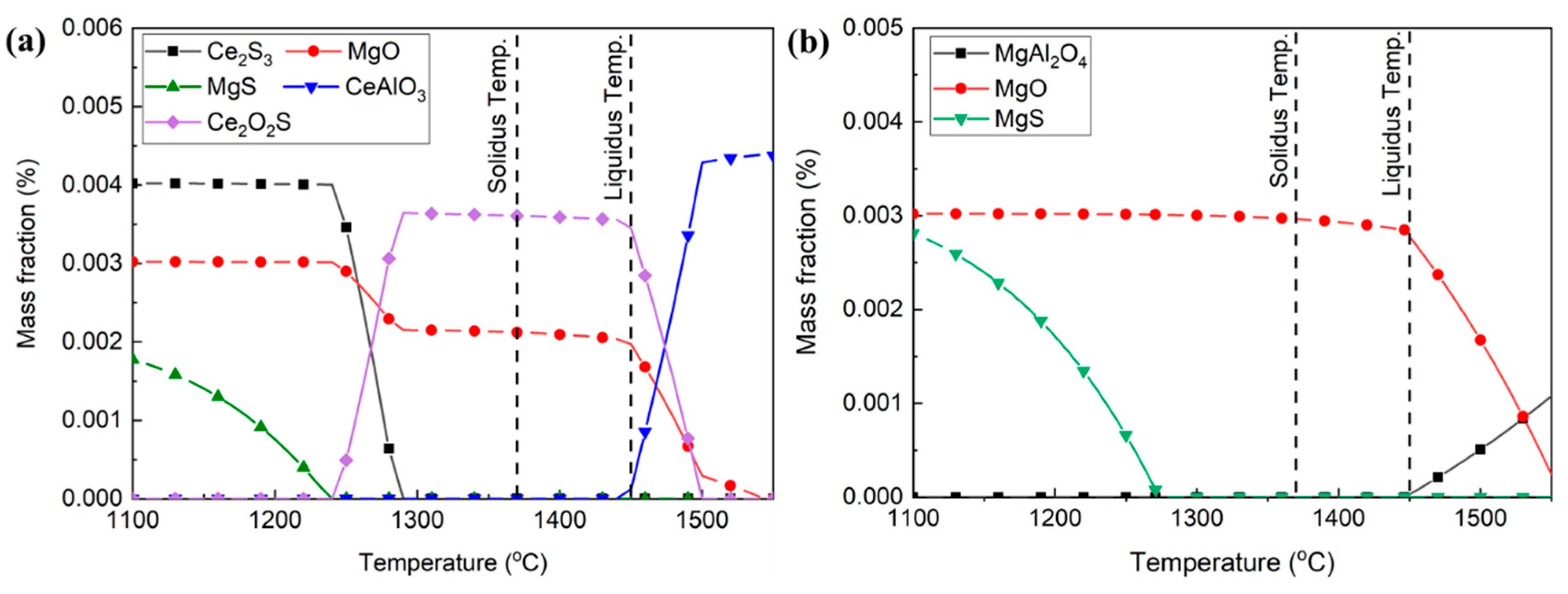 Materials 16 03972 g009