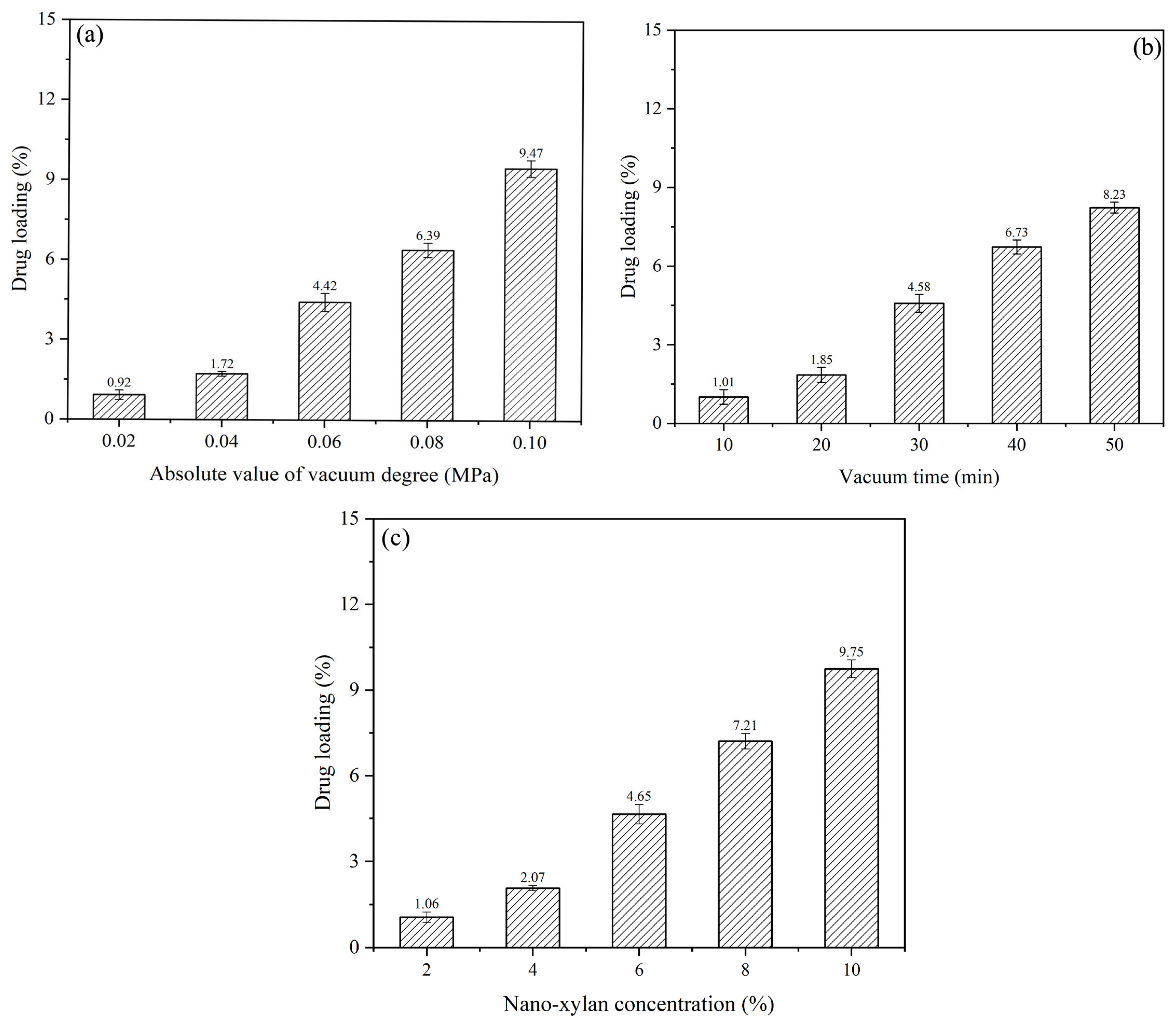 Materials 16 03976 g002