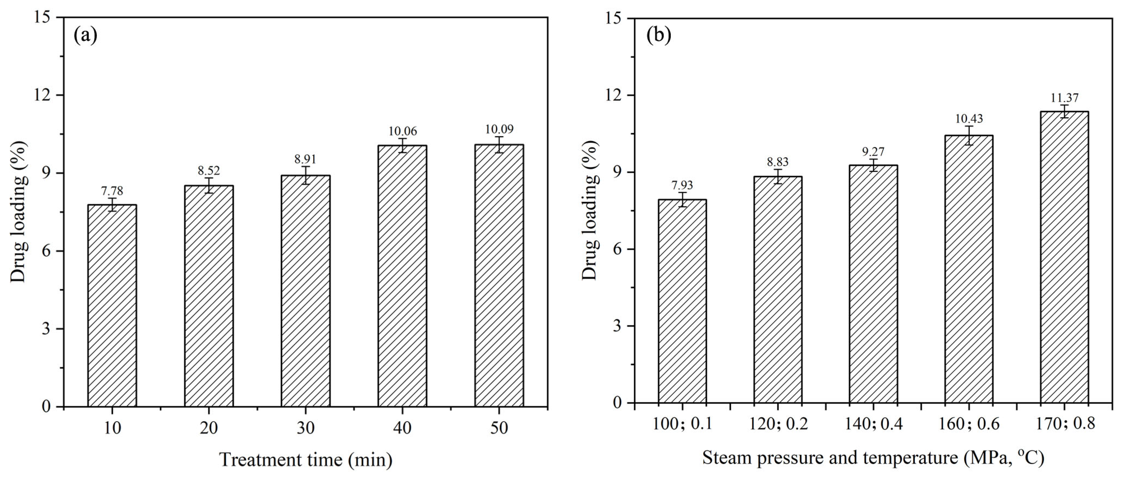 Materials 16 03976 g003
