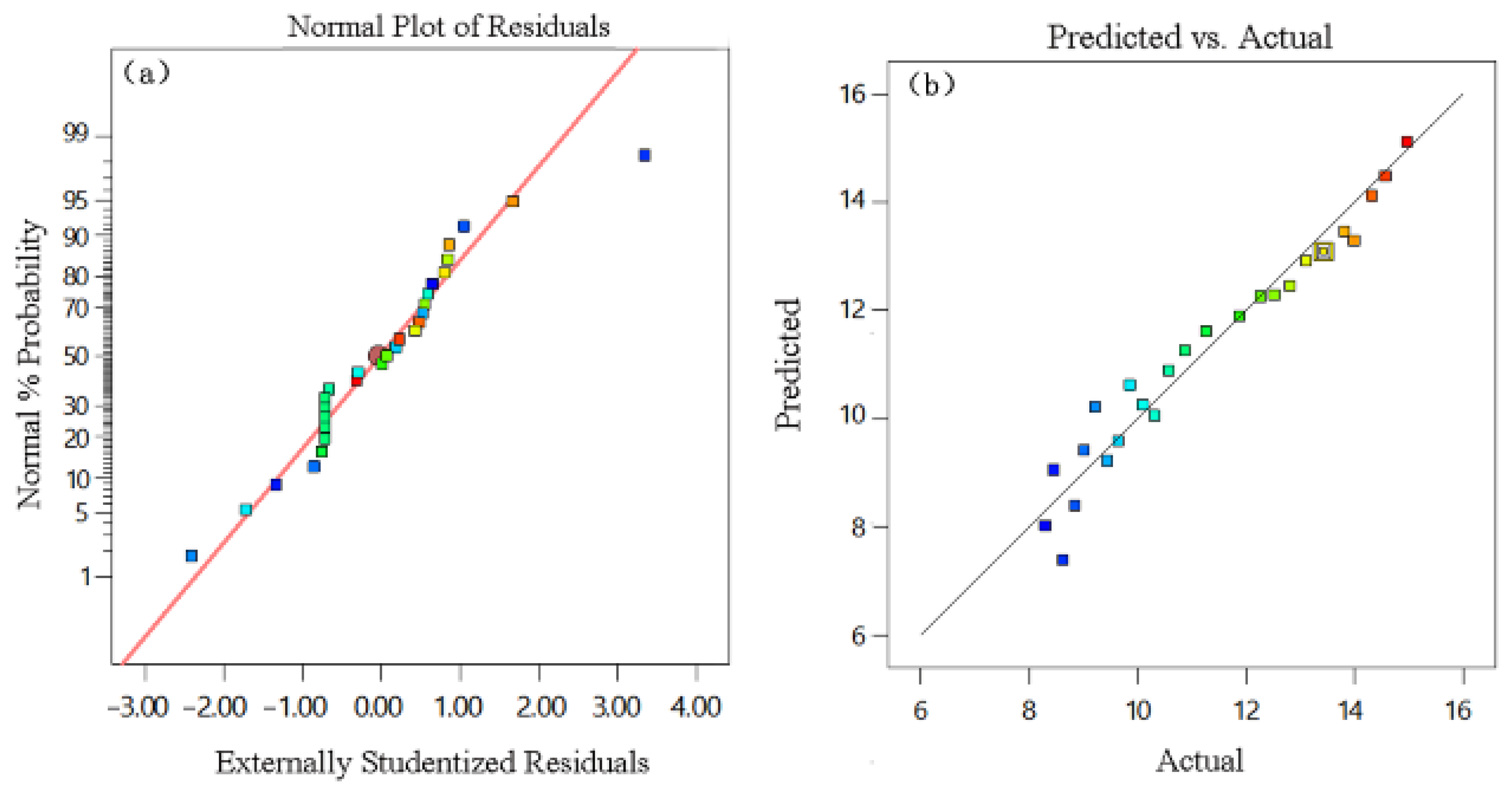 Materials 16 03976 g004