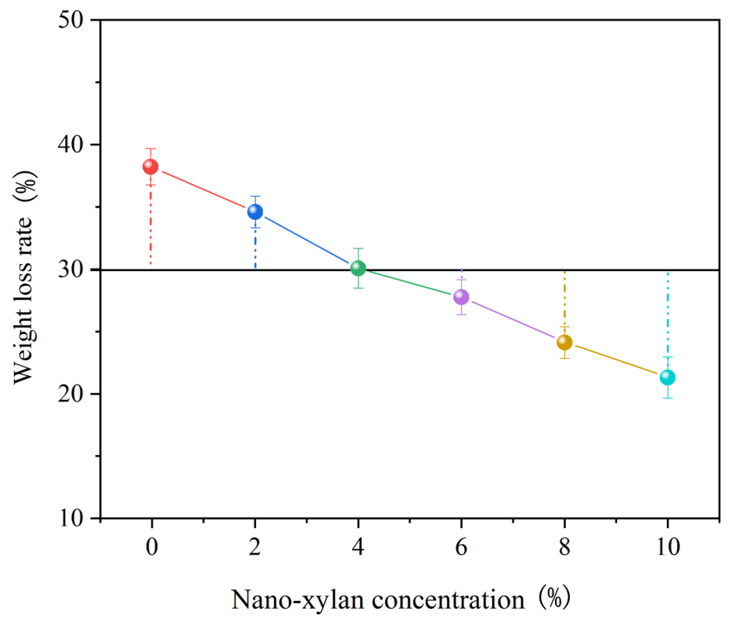 Materials 16 03976 g009