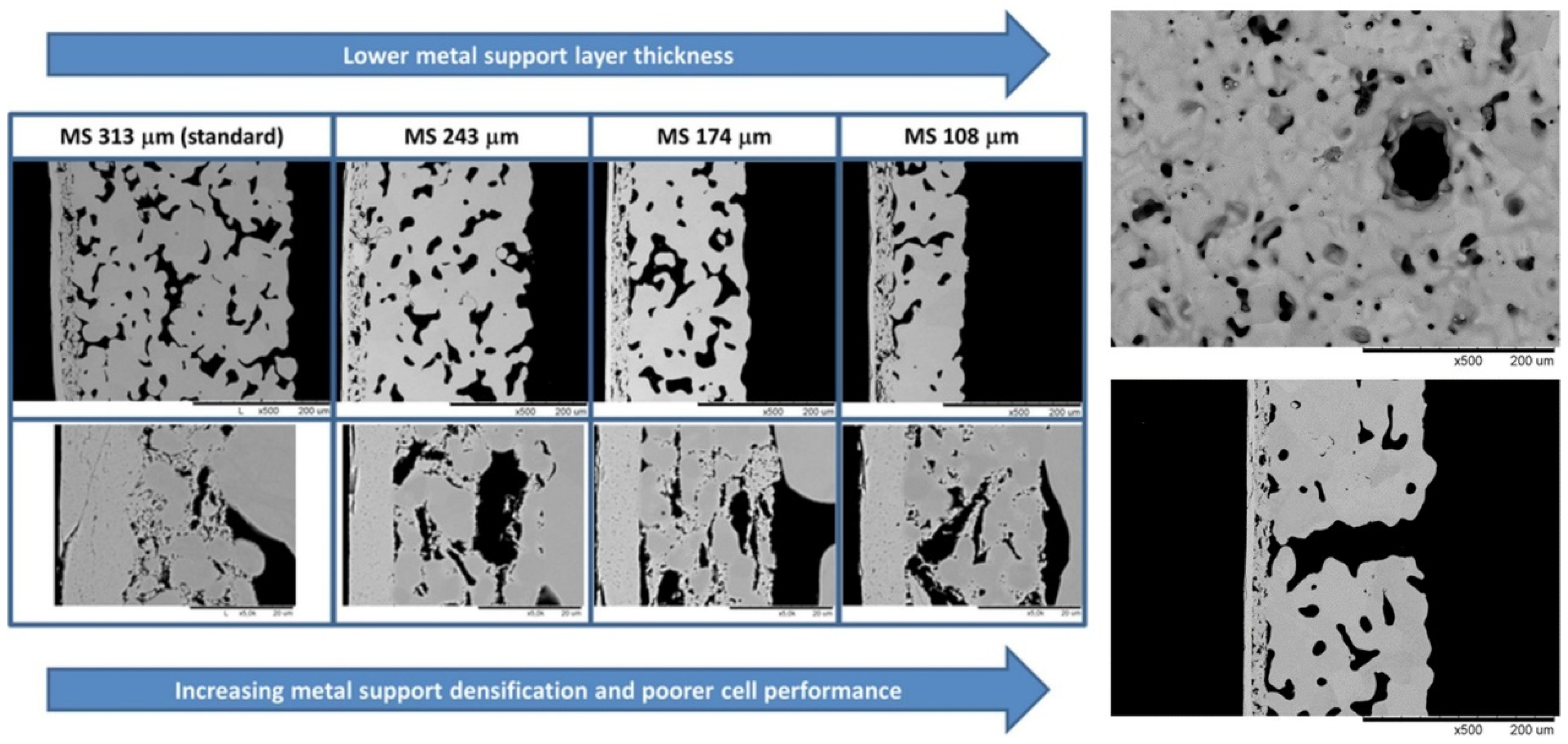 Materials 16 03978 g008 Materials 16 03978 g008