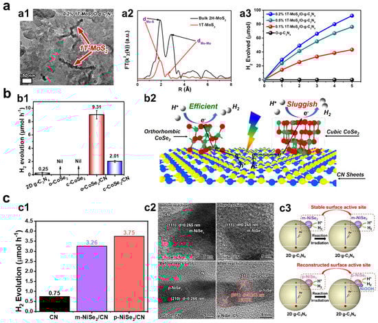 Materials 16 03980 g003
