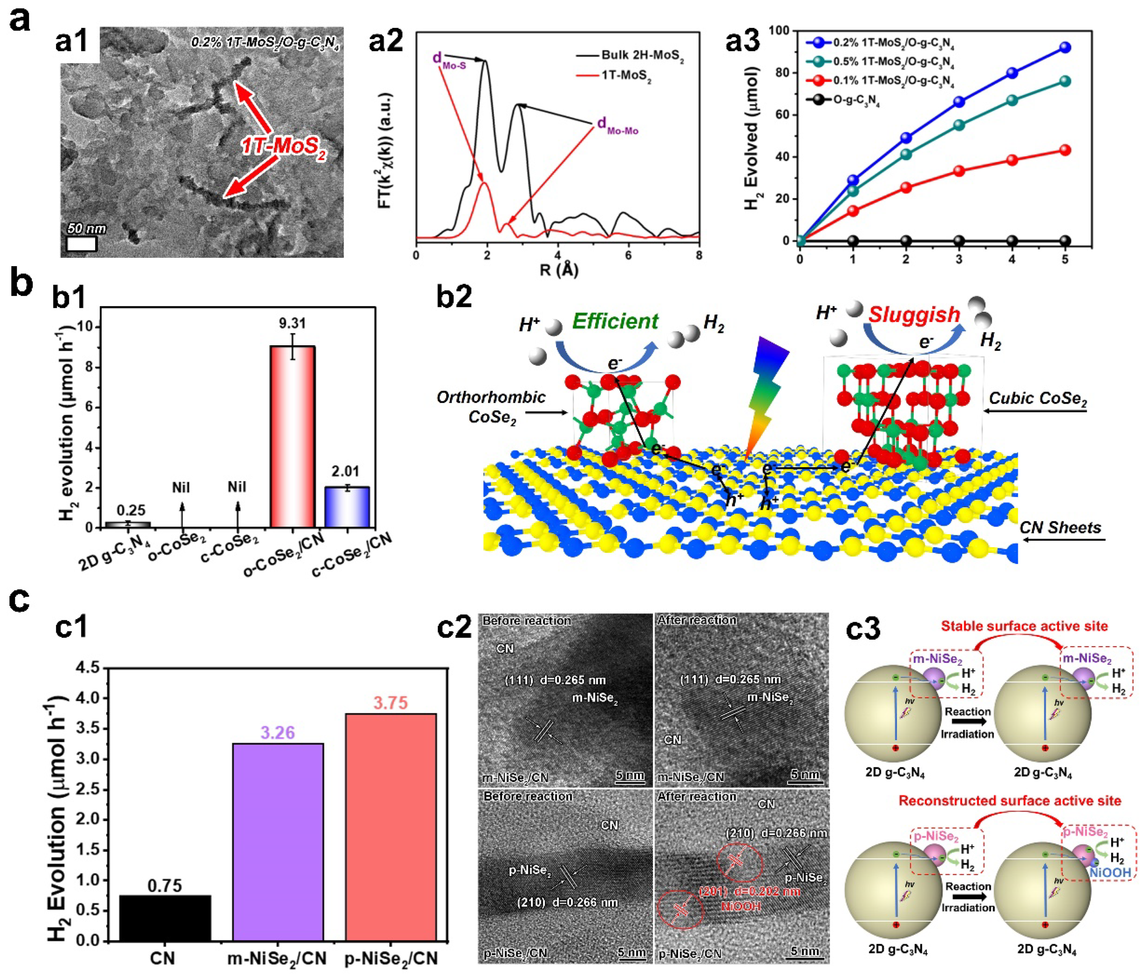 Materials 16 03980 g003