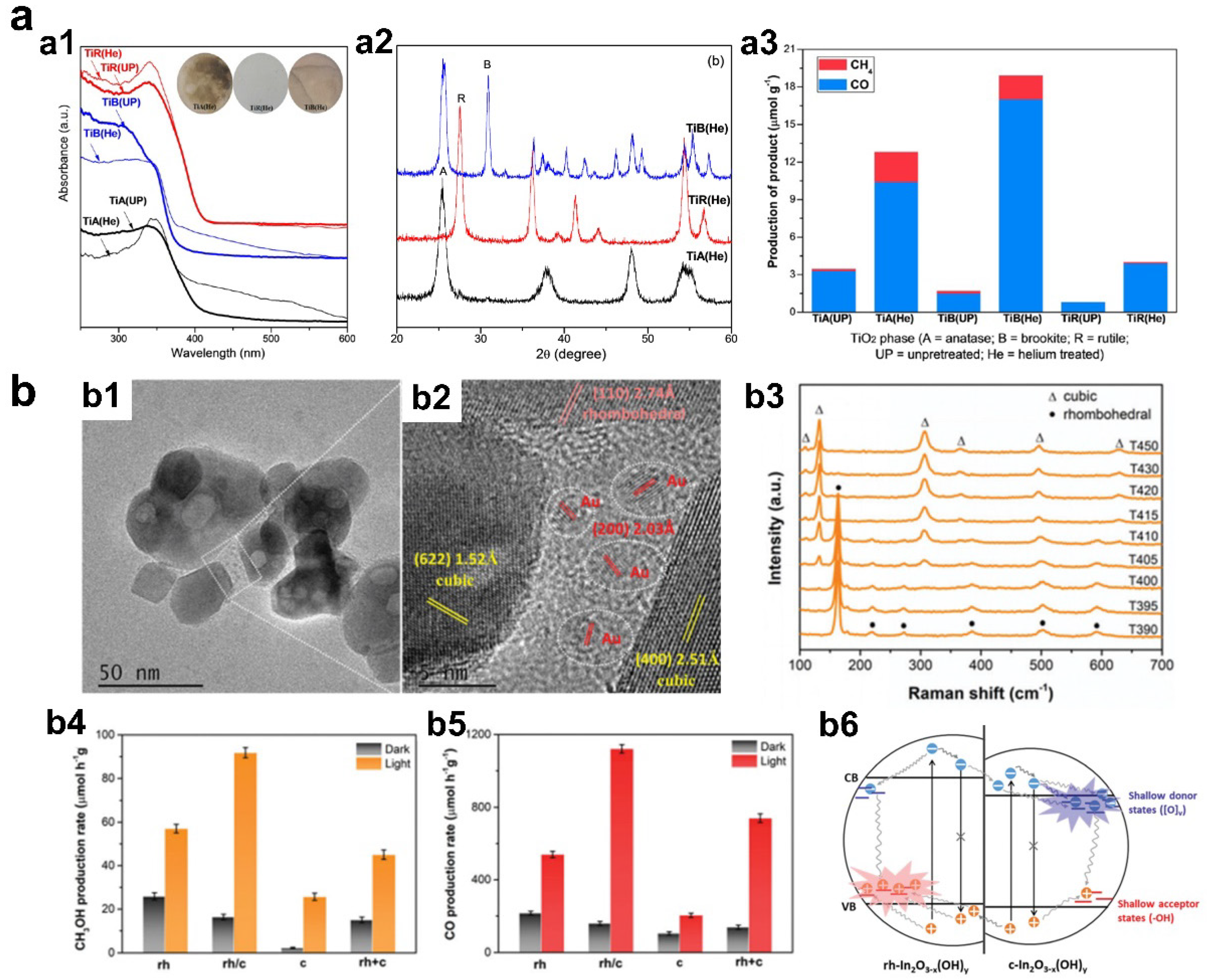 Materials 16 03980 g005