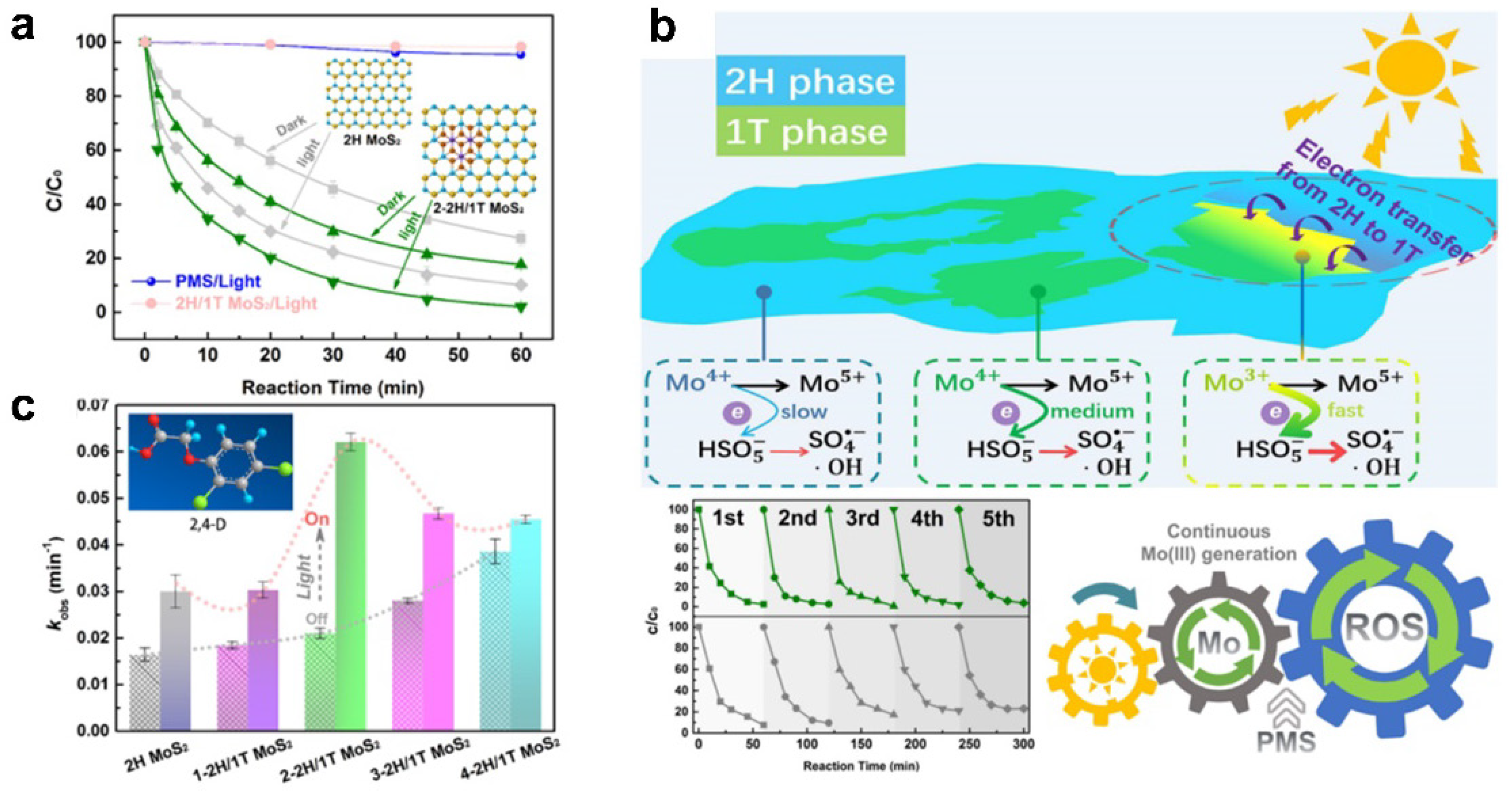 Materials 16 03980 g008
