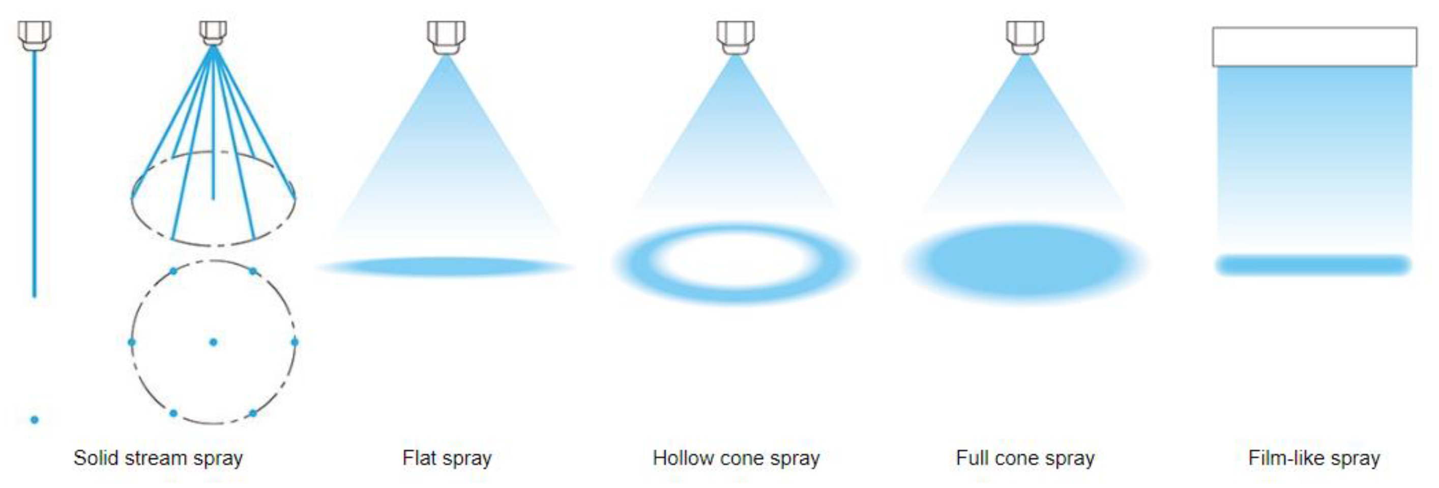 Materials 16 03983 g002