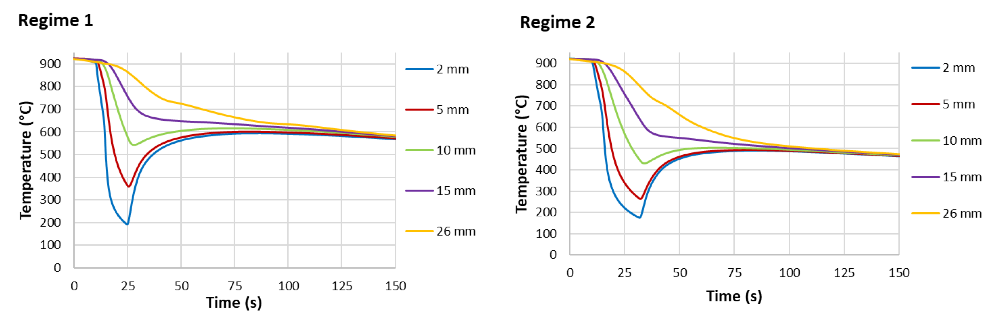 Materials 16 03983 g004