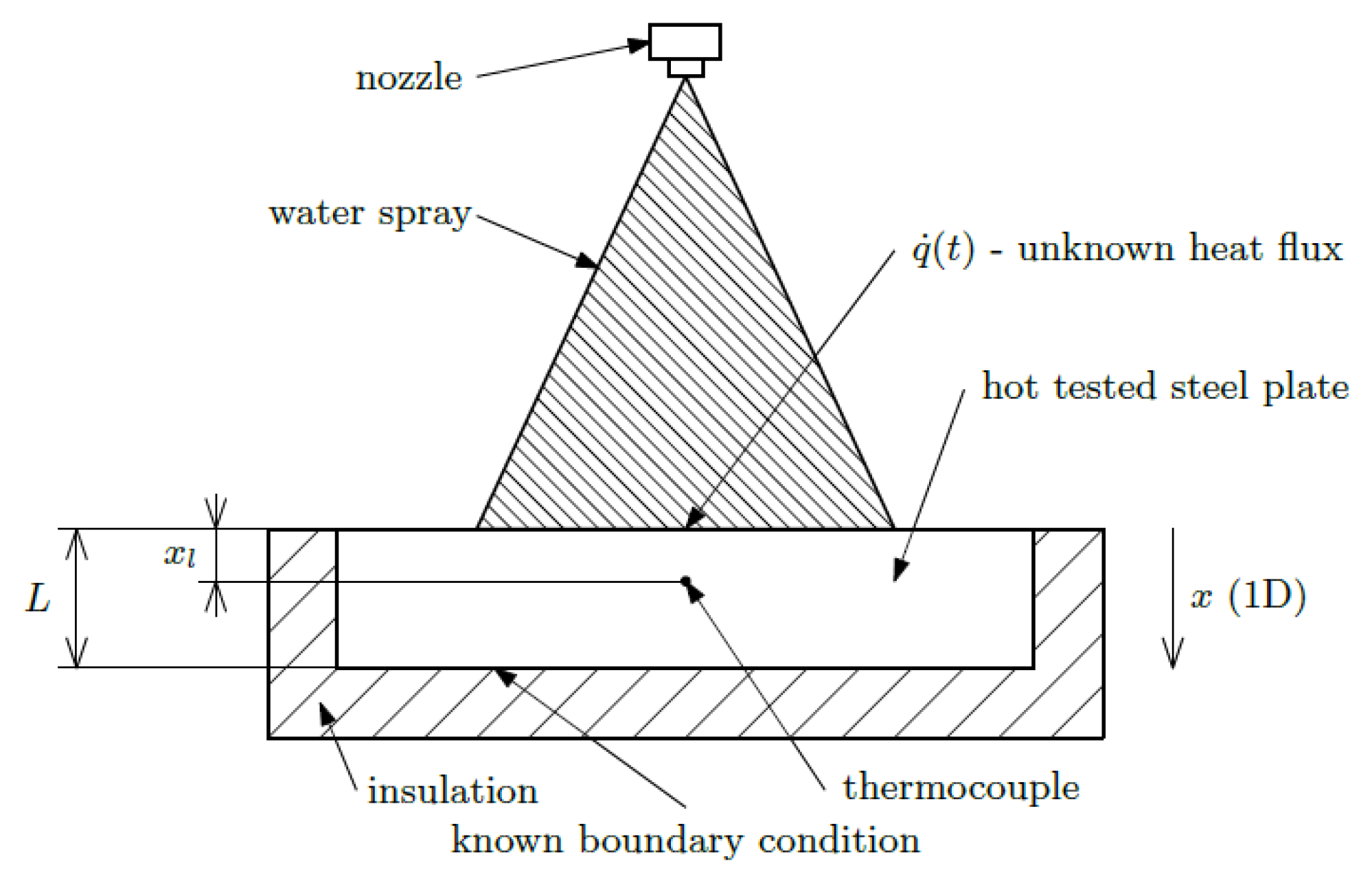 Materials 16 03983 g012