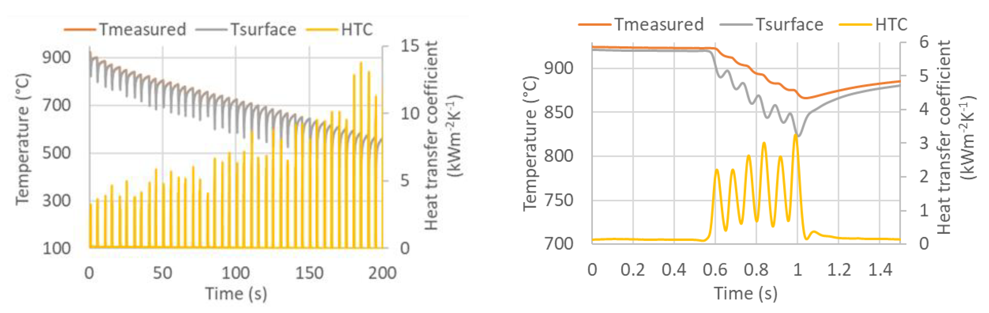 Materials 16 03983 g013