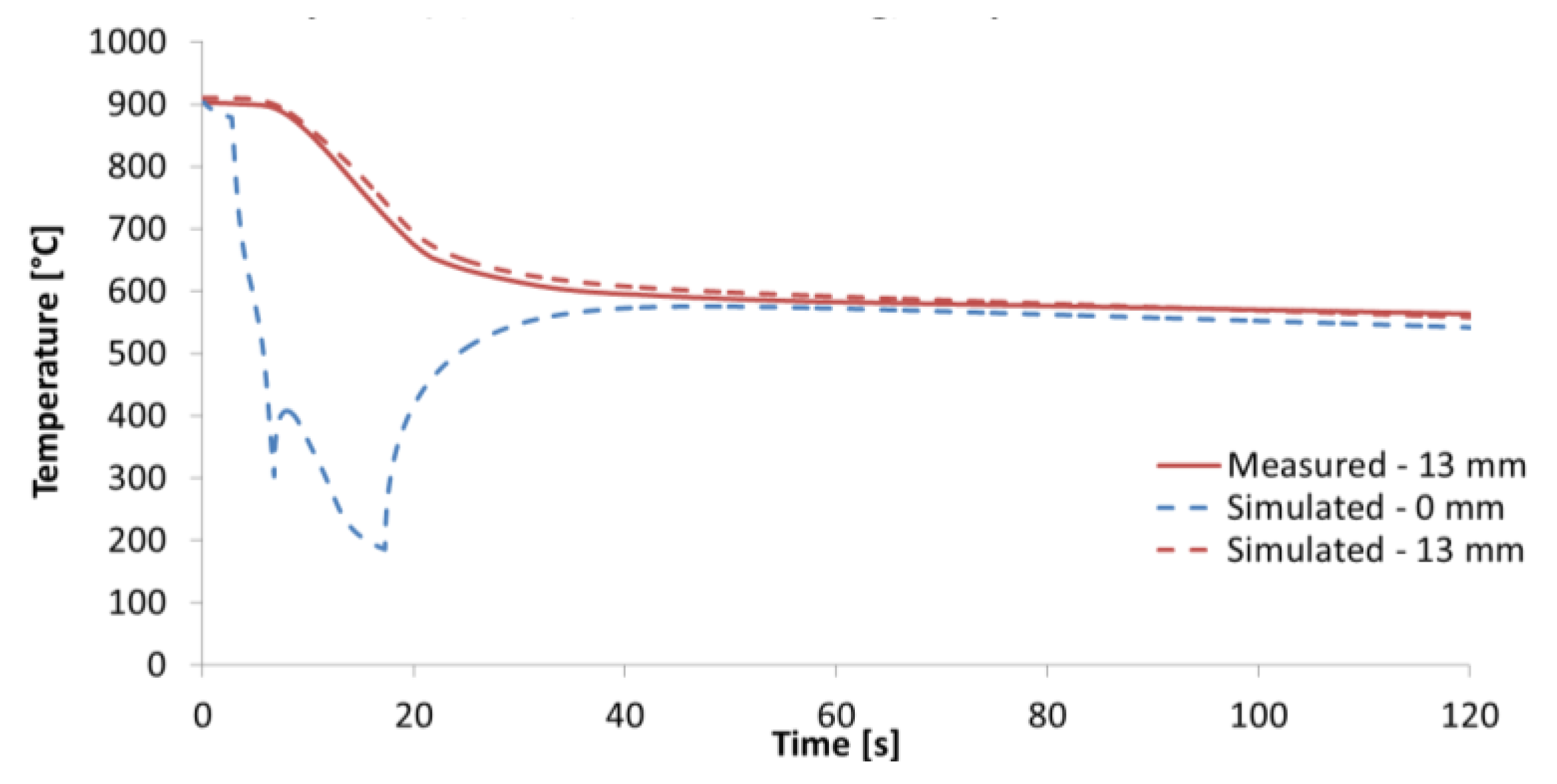 Materials 16 03983 g019