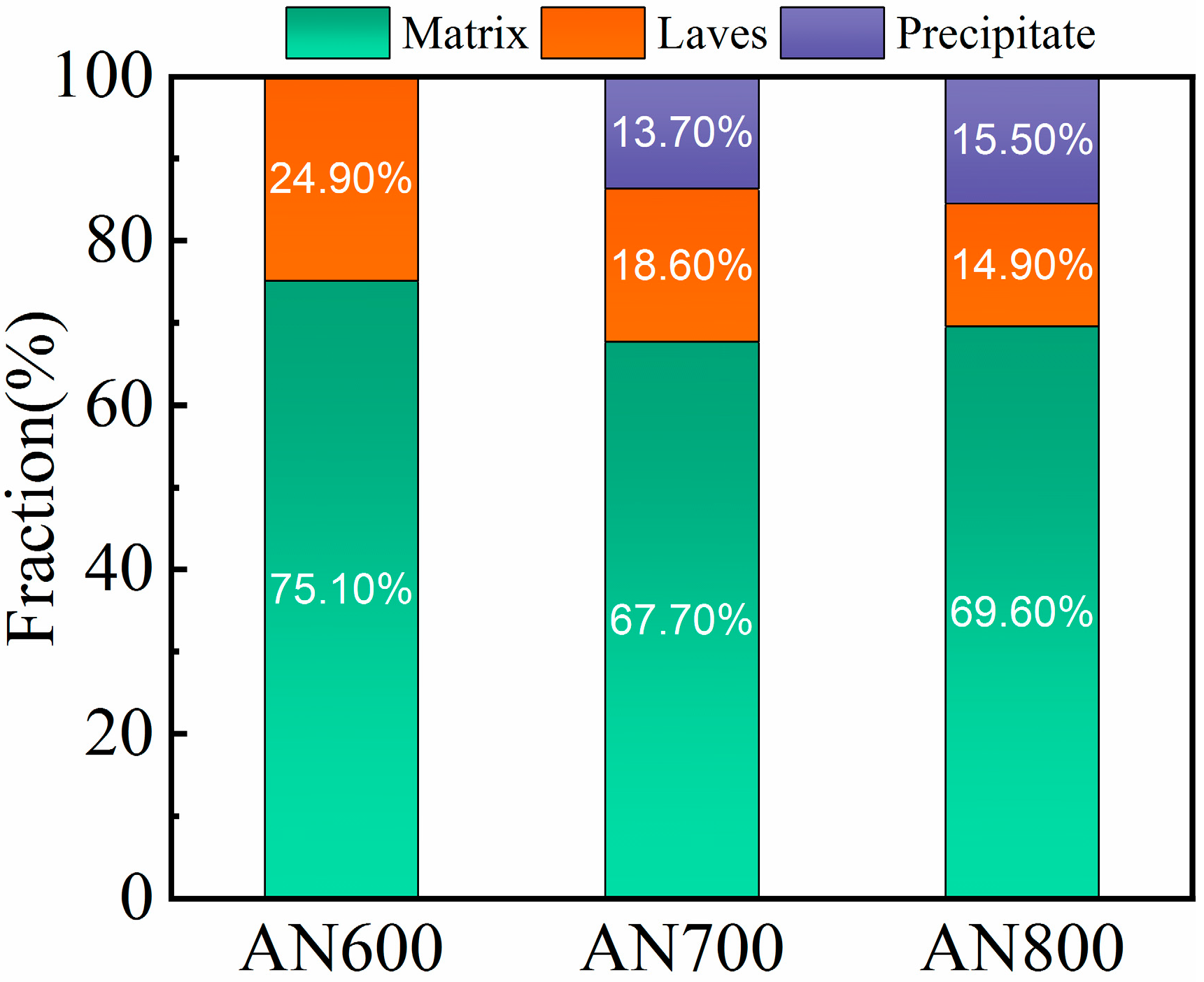 Materials 16 03987 g003
