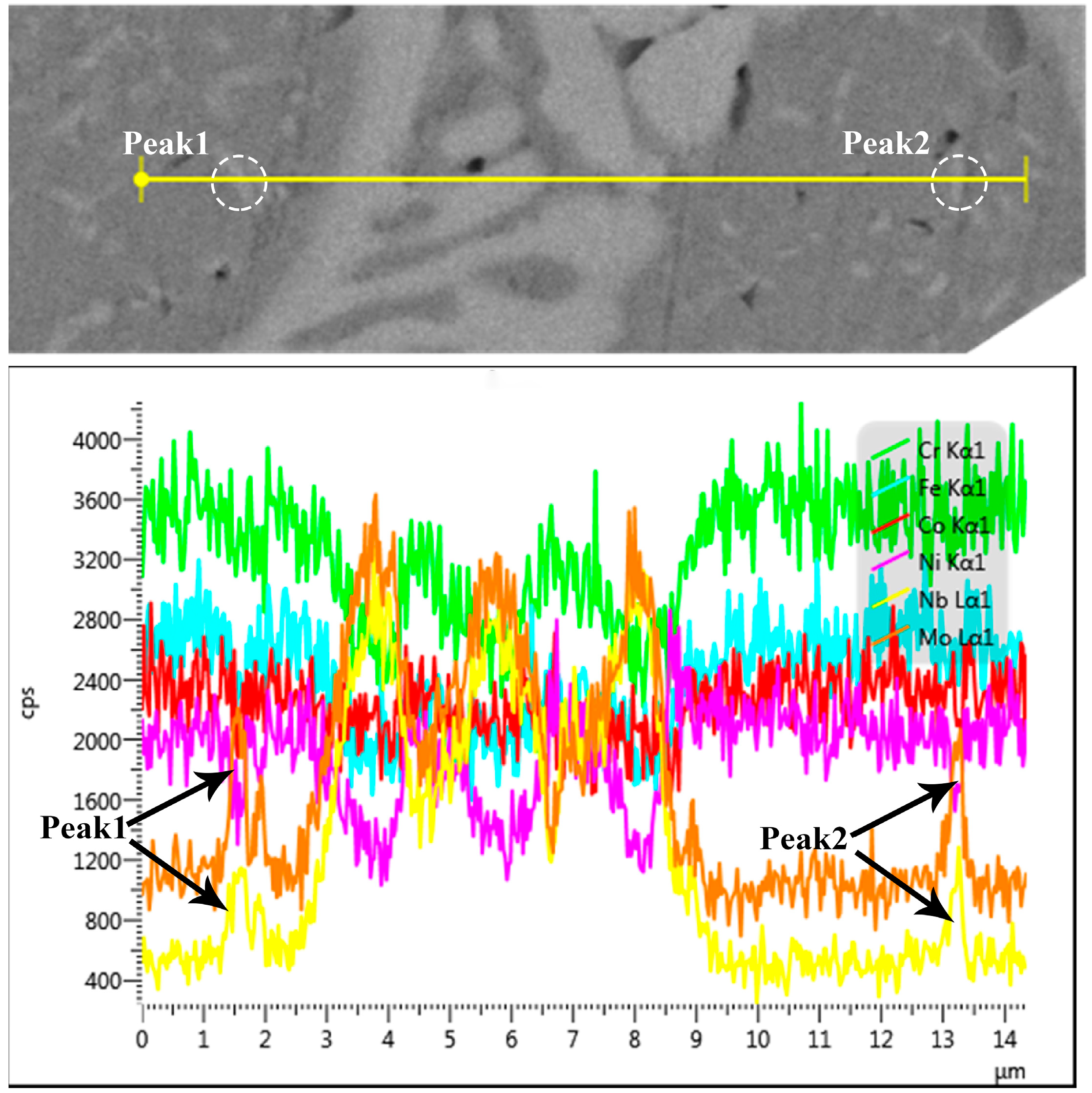 Materials 16 03987 g005