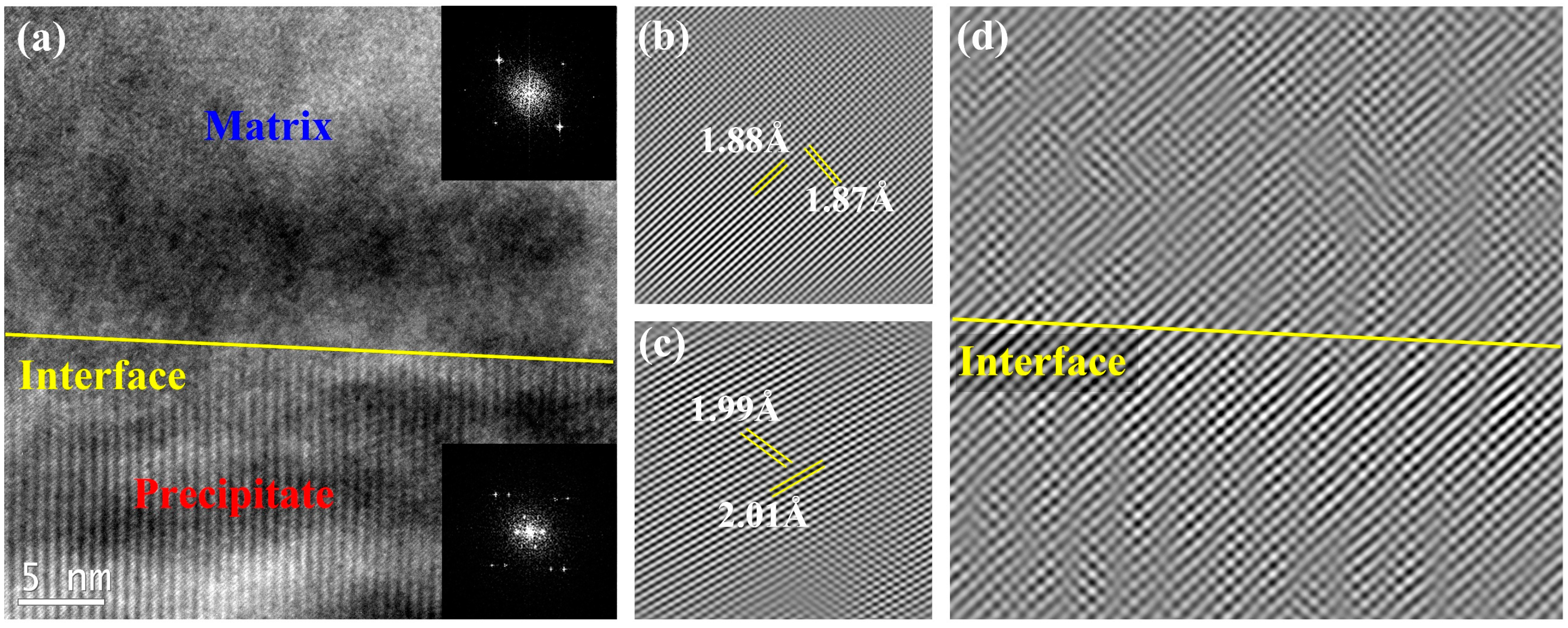 Materials 16 03987 g007