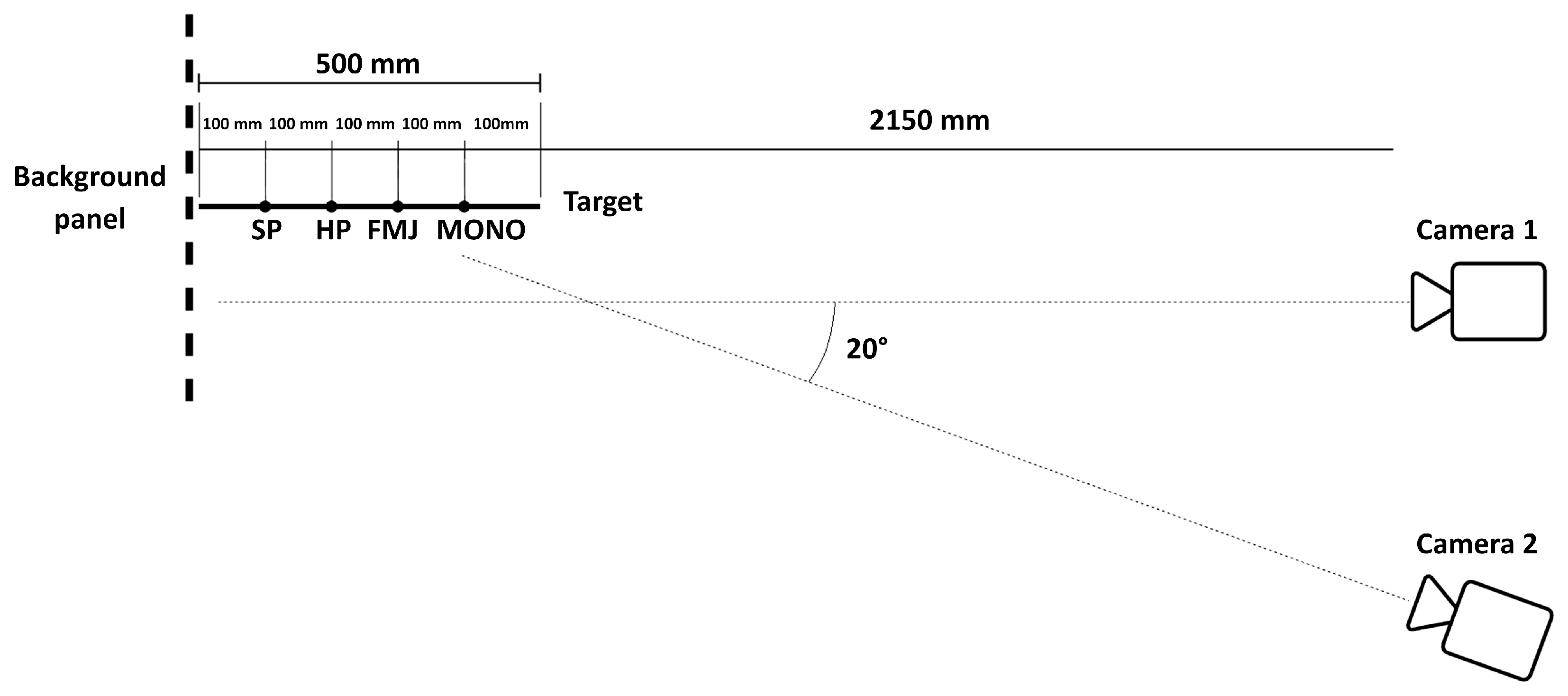 Materials 16 03990 g005 Materials 16 03990 g005