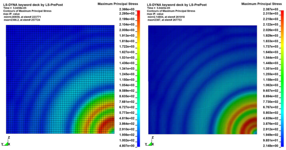 Materials 16 03990 g009 Materials 16 03990 g009