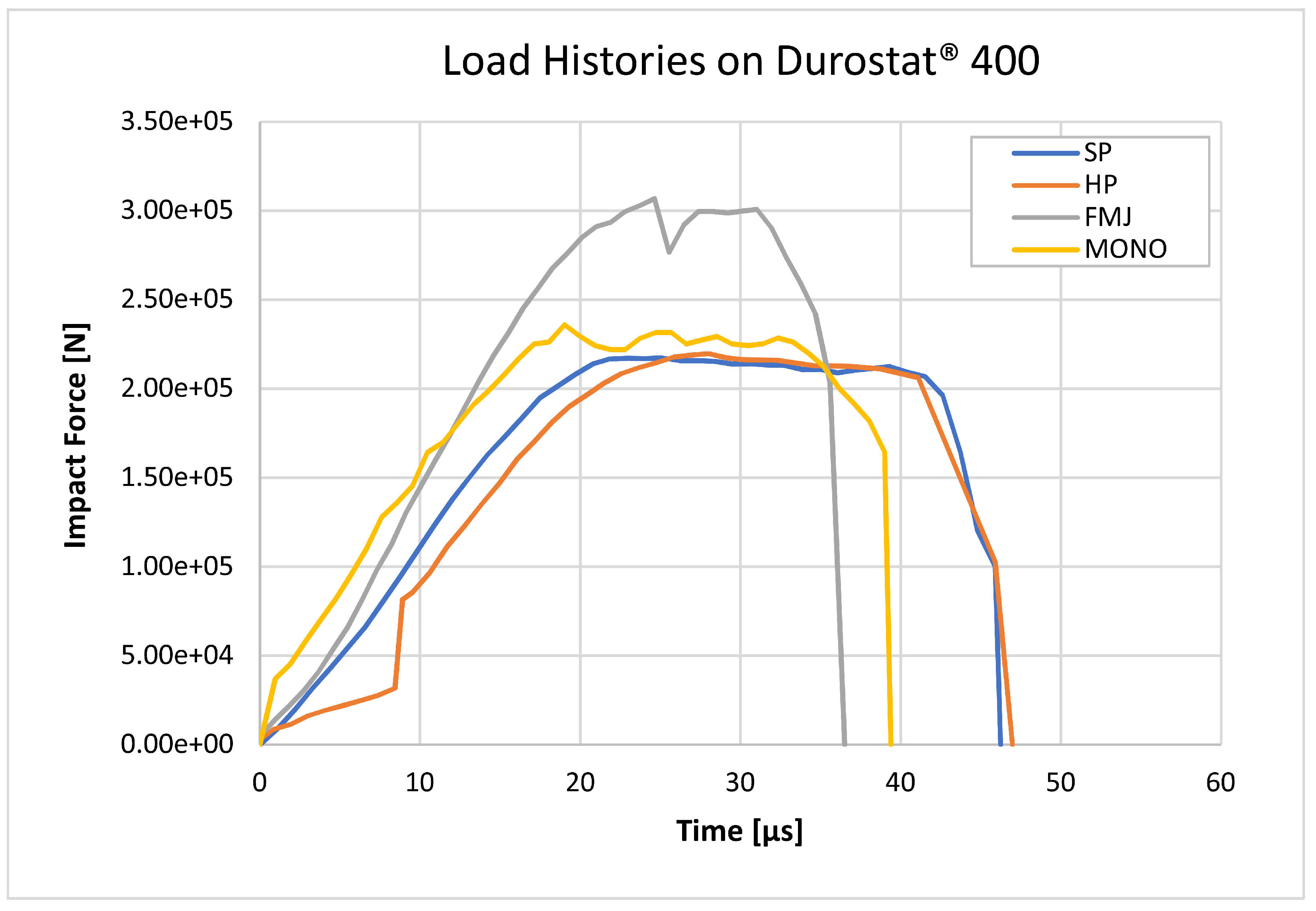 Materials 16 03990 g017 Materials 16 03990 g017