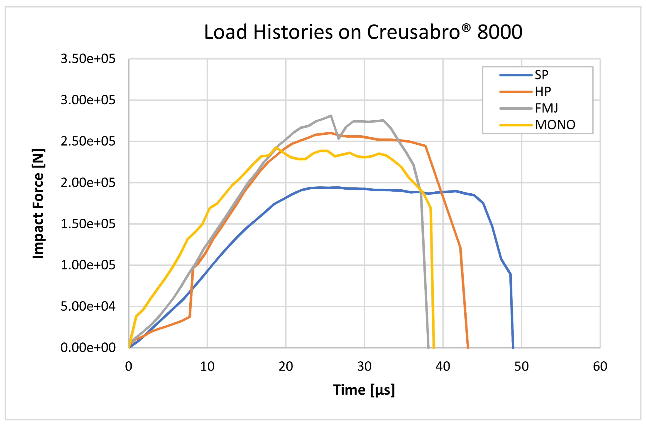 Materials 16 03990 g018 Materials 16 03990 g018