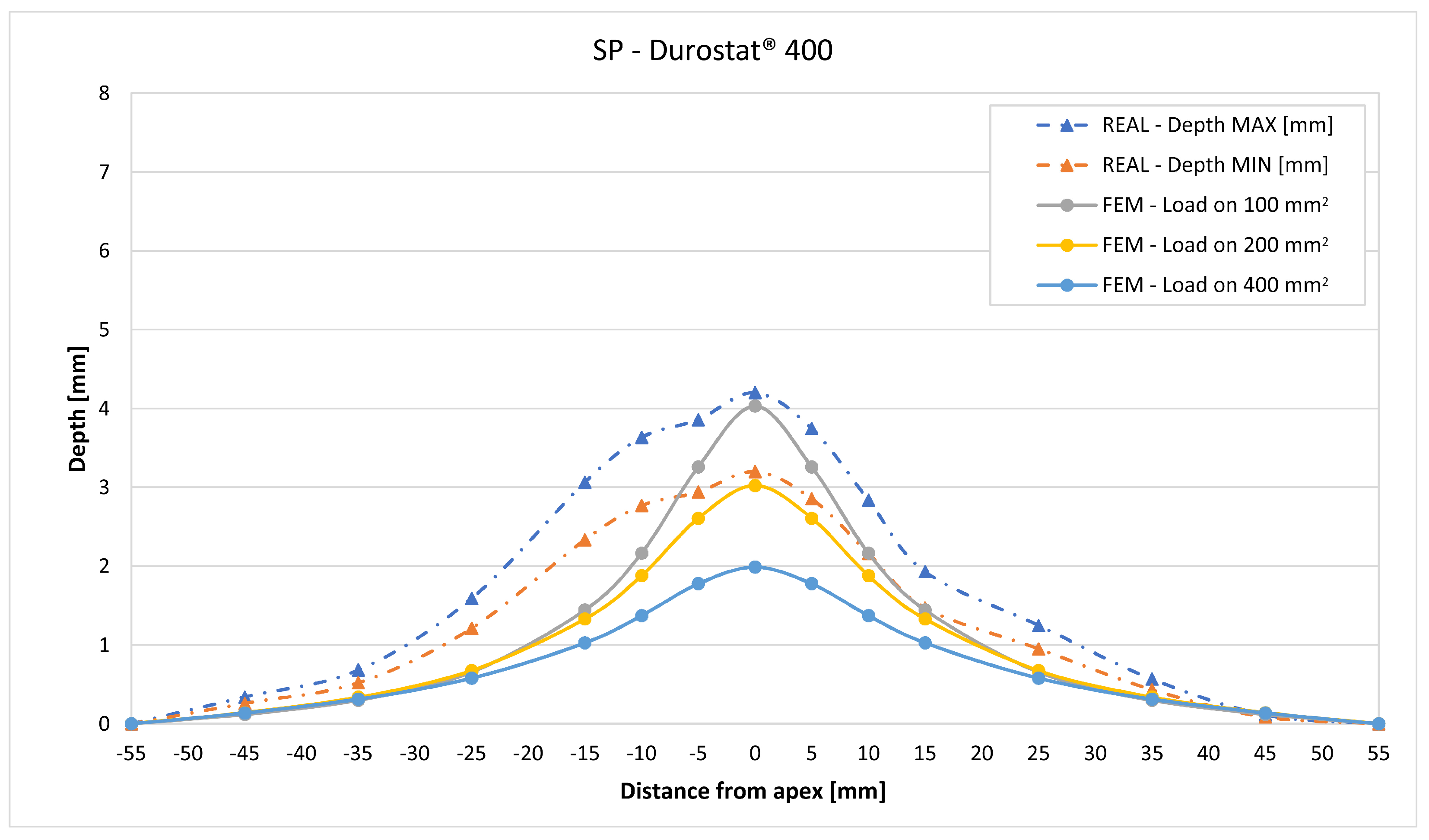Materials 16 03990 g019 Materials 16 03990 g019
