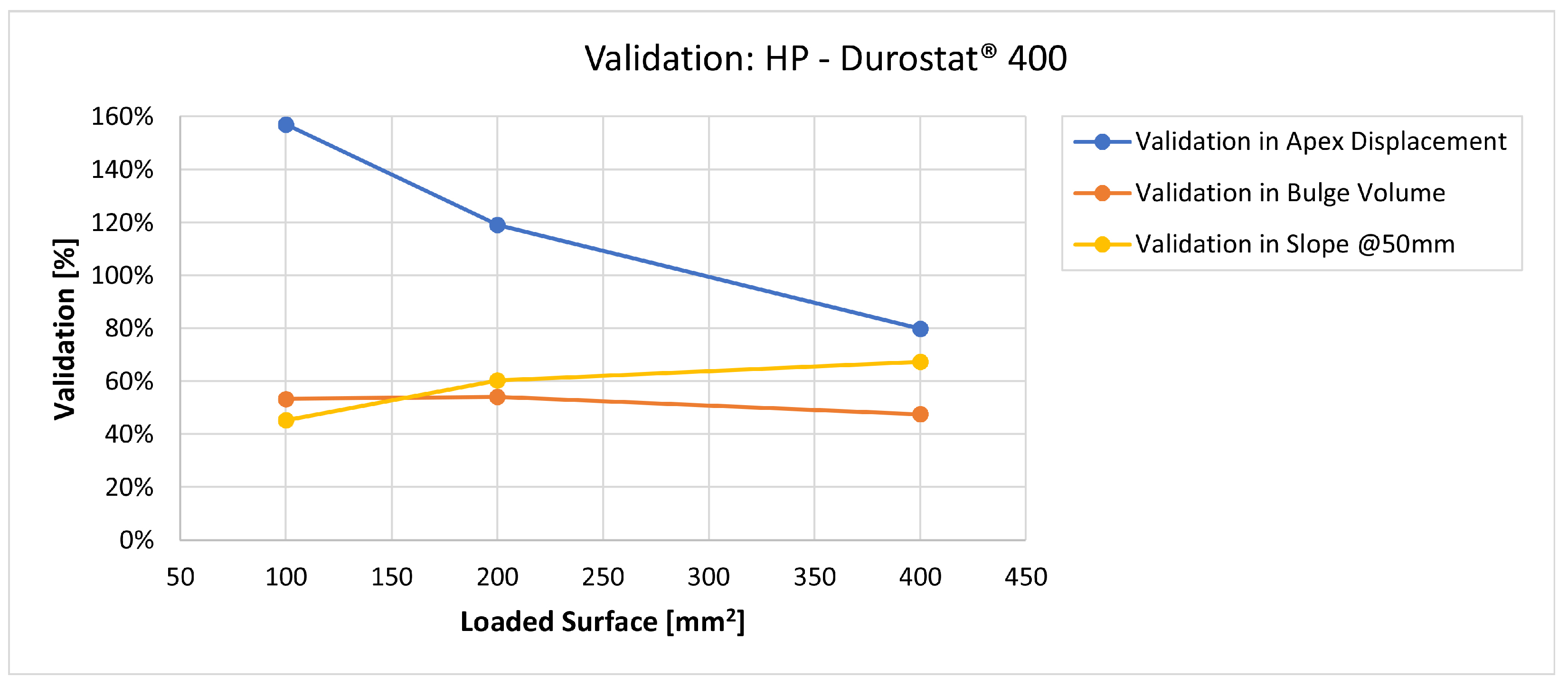 Materials 16 03990 g022 Materials 16 03990 g022