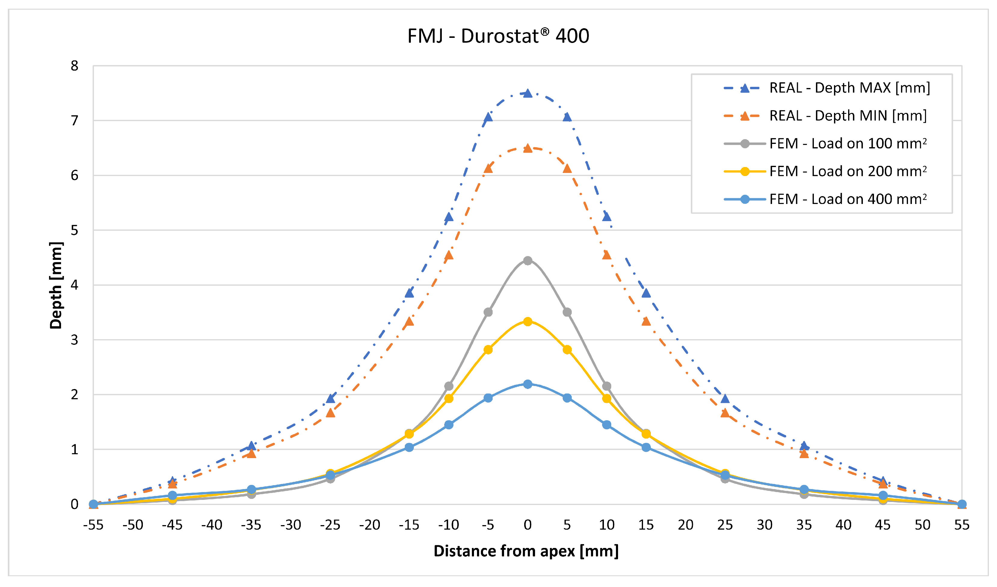 Materials 16 03990 g023 Materials 16 03990 g023