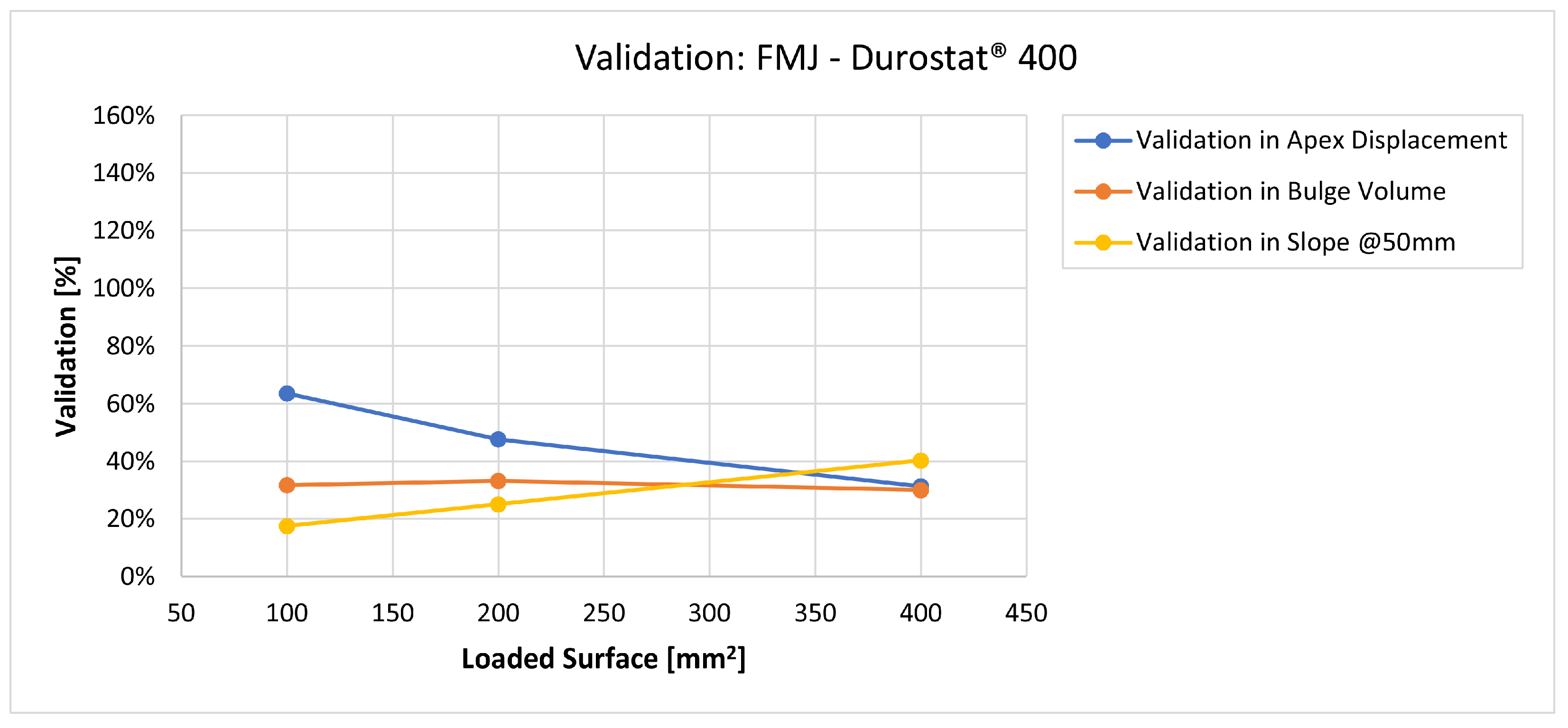Materials 16 03990 g024 Materials 16 03990 g024