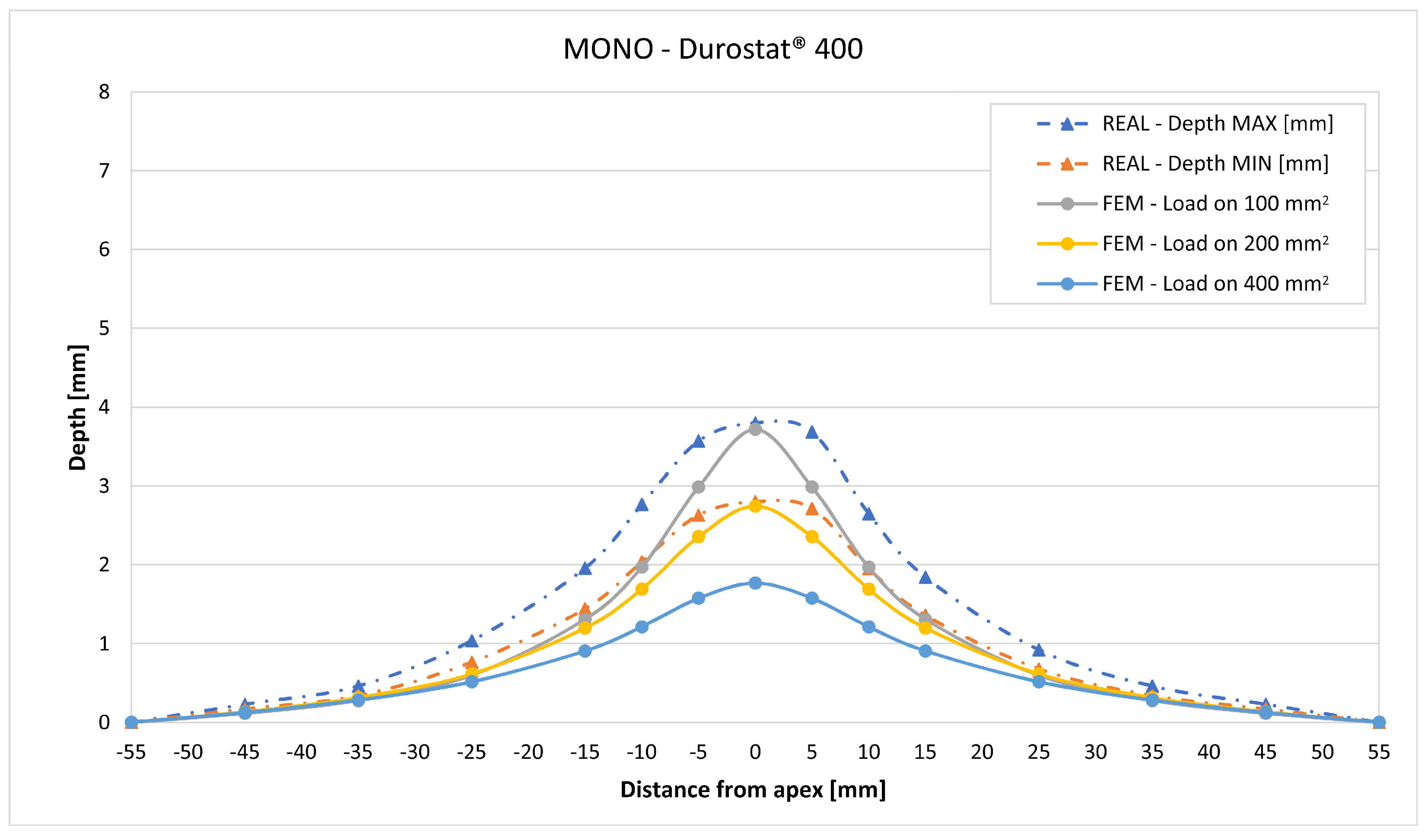 Materials 16 03990 g025 Materials 16 03990 g025