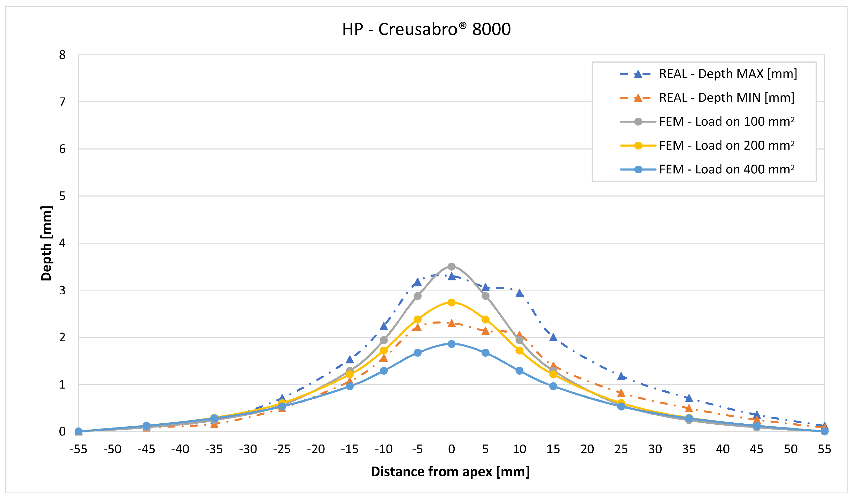 Materials 16 03990 g029 Materials 16 03990 g029