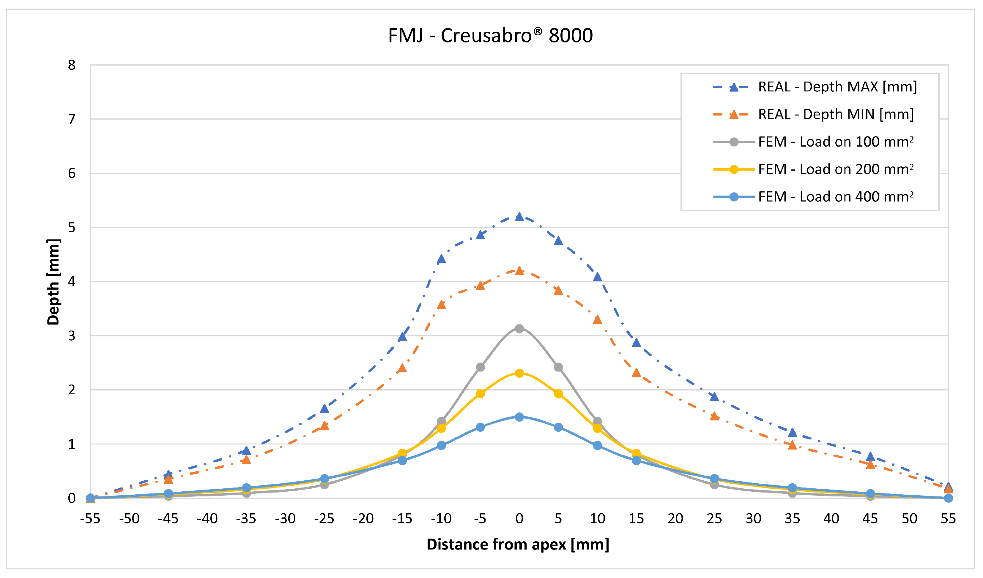Materials 16 03990 g031 Materials 16 03990 g031