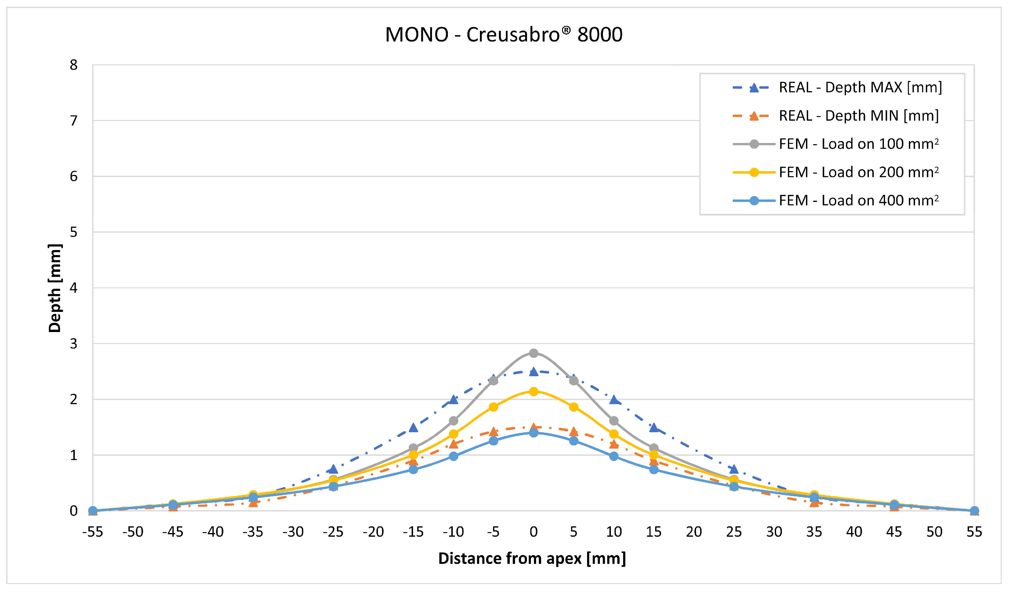 Materials 16 03990 g033 Materials 16 03990 g033
