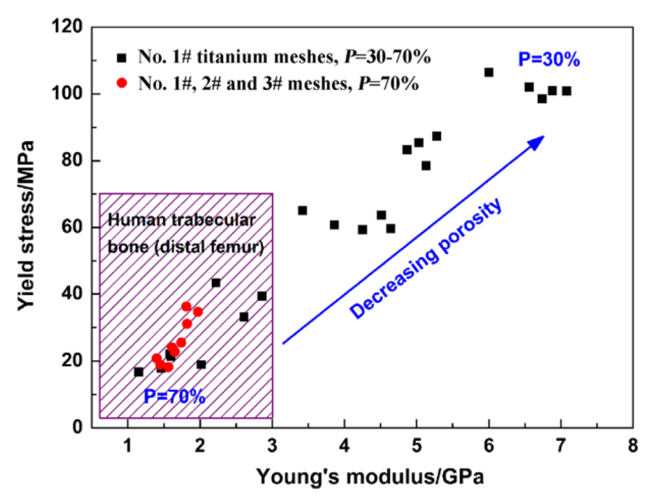 Materials 16 03991 g007