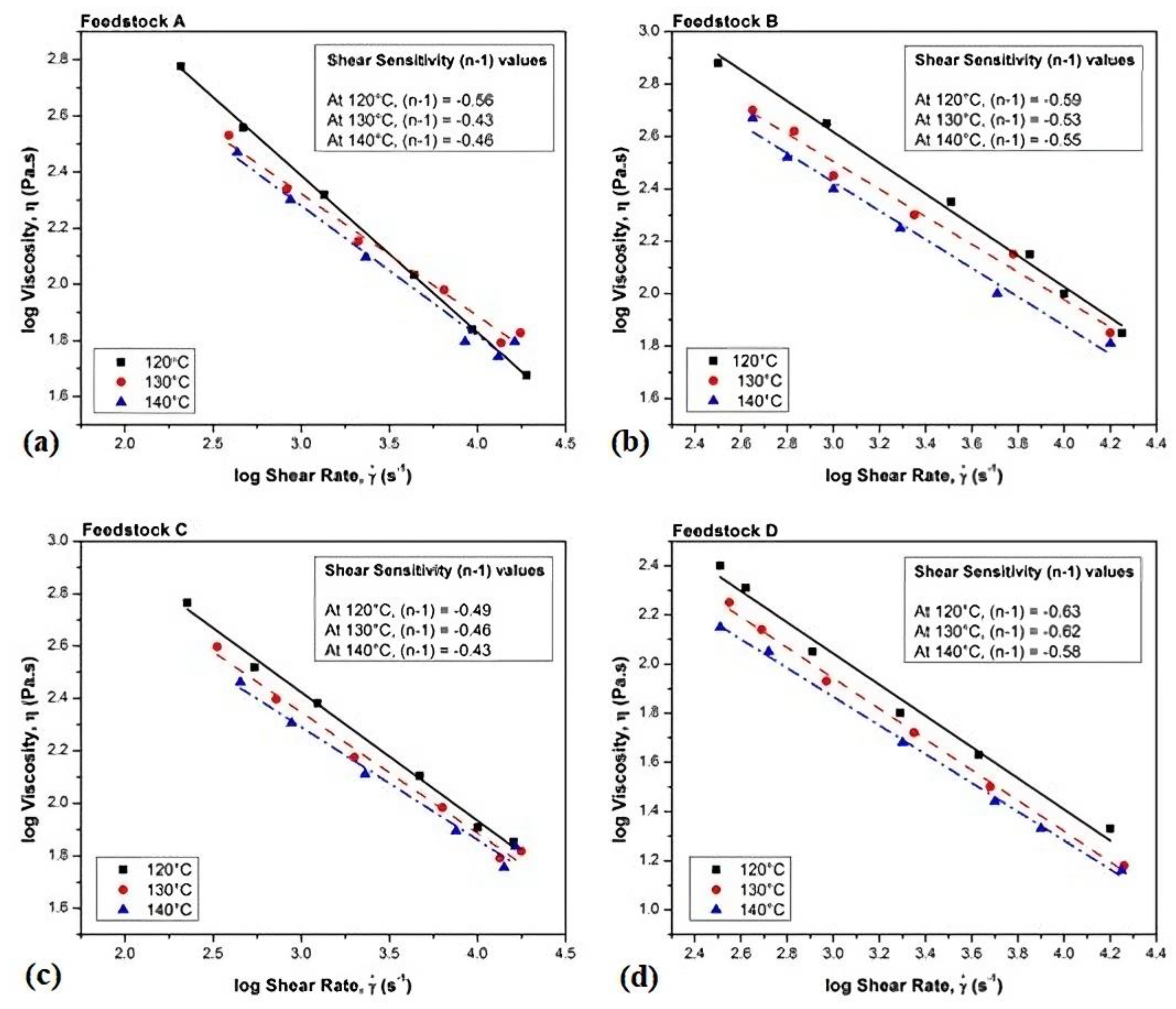 Materials 16 03991 g010