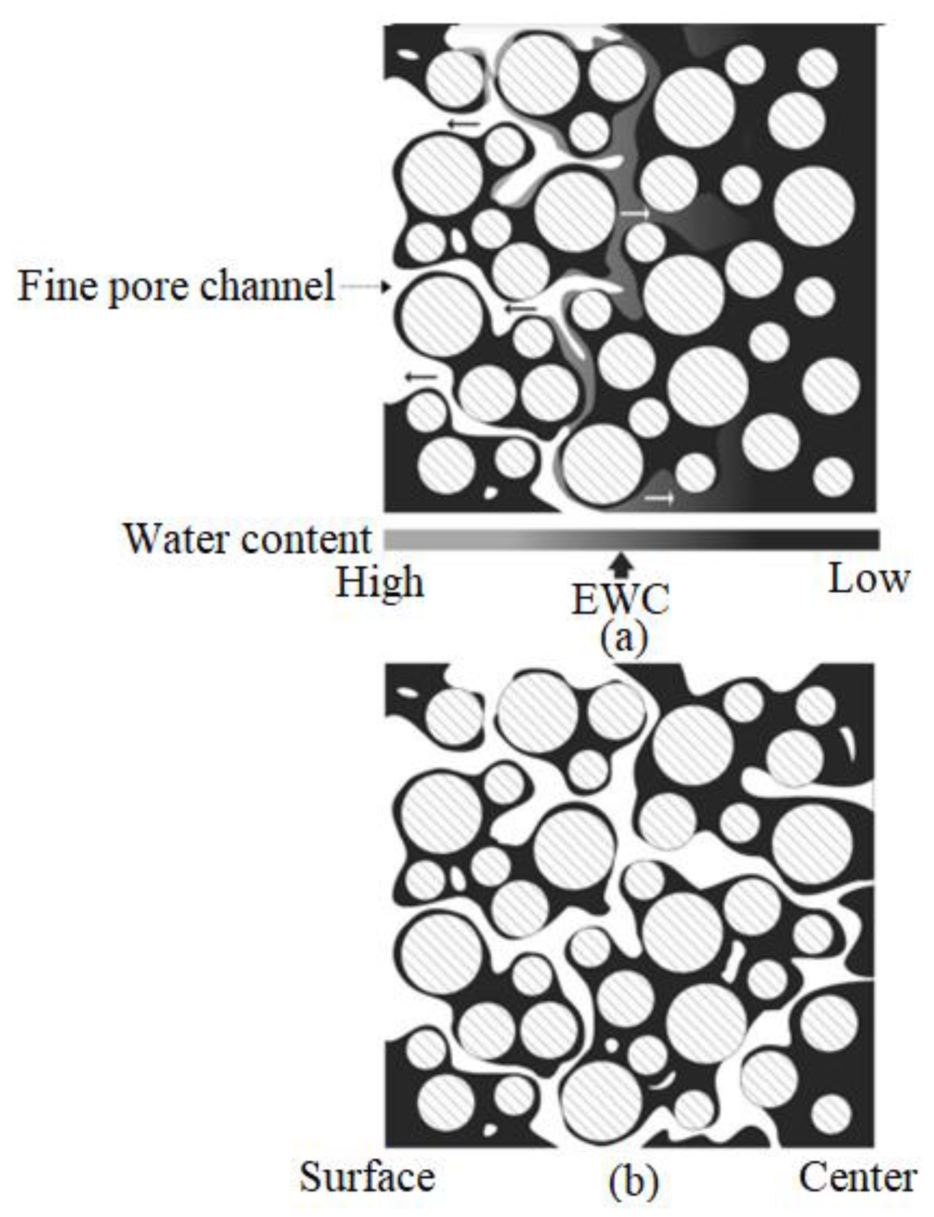 Materials 16 03991 g014