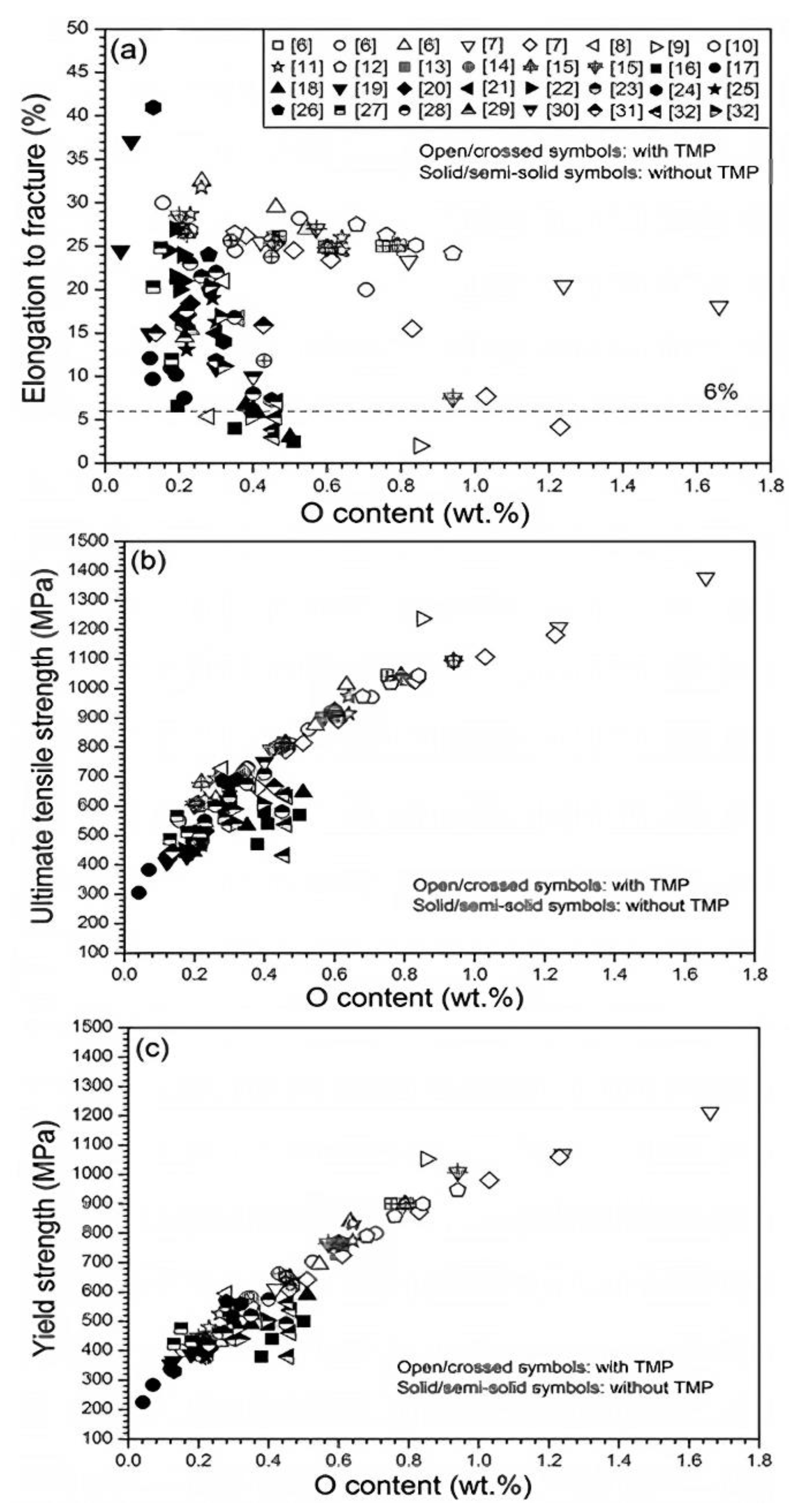 Materials 16 03991 g016