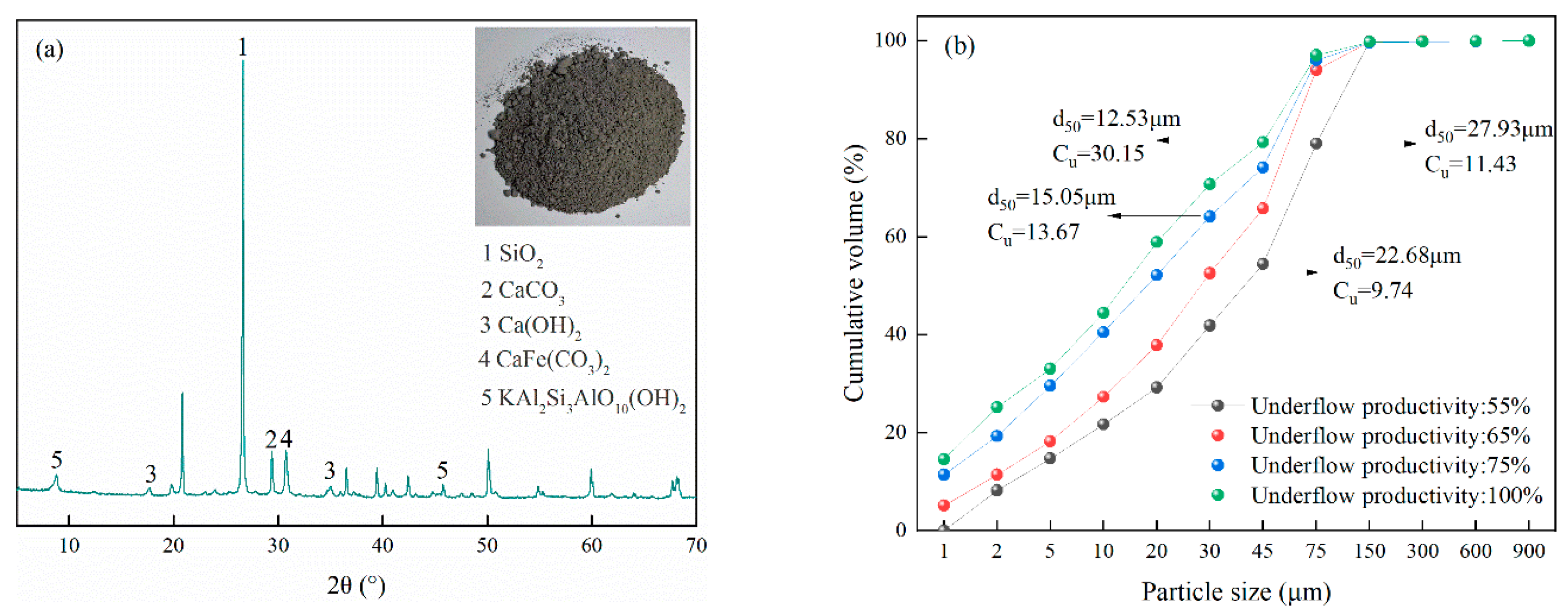 Materials 16 03995 g001