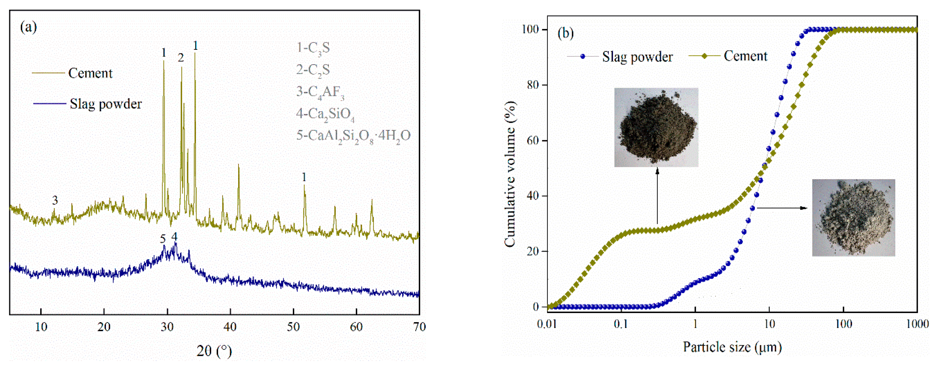 Materials 16 03995 g002