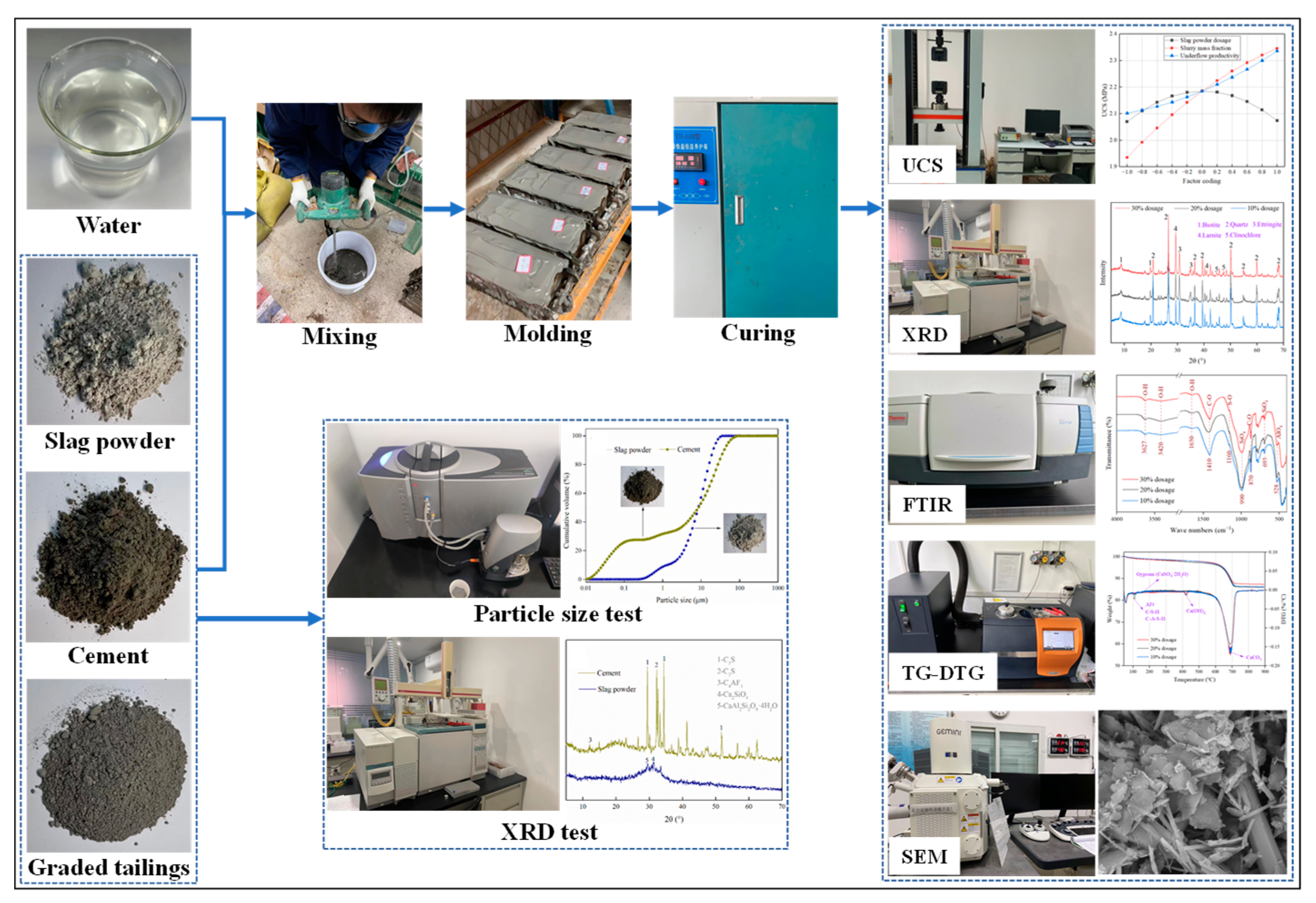Materials 16 03995 g003