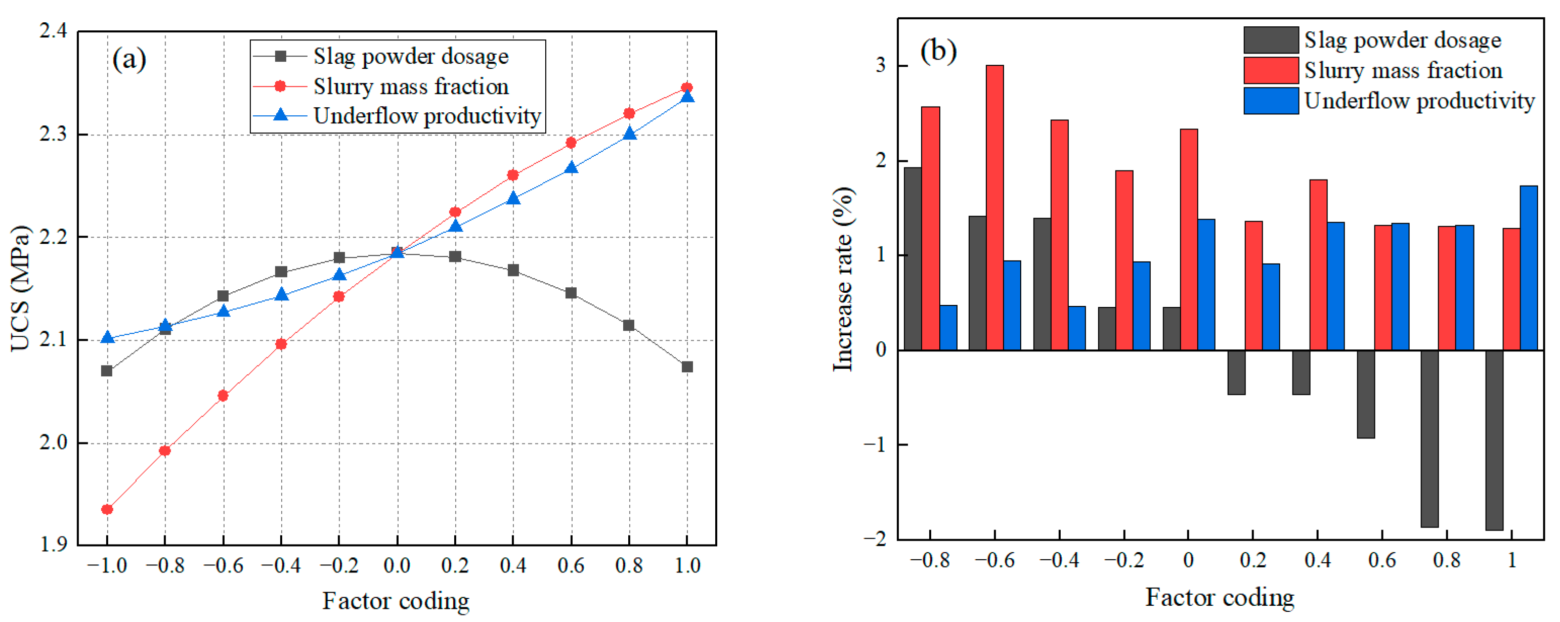 Materials 16 03995 g004